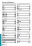 1609 Алфавитный указатель инструментальной продукции TaeguTec каталога 2015 года на русском языке Обозначение Страница DNGA A273 DNGG ML A221 DNGN A27 Каталог TAEGUTEC 2015 Металлорежущий инструмент и инструментальная оснастка для металлообрабатывающих станков Точение Фрезерование Сверление Стр. 