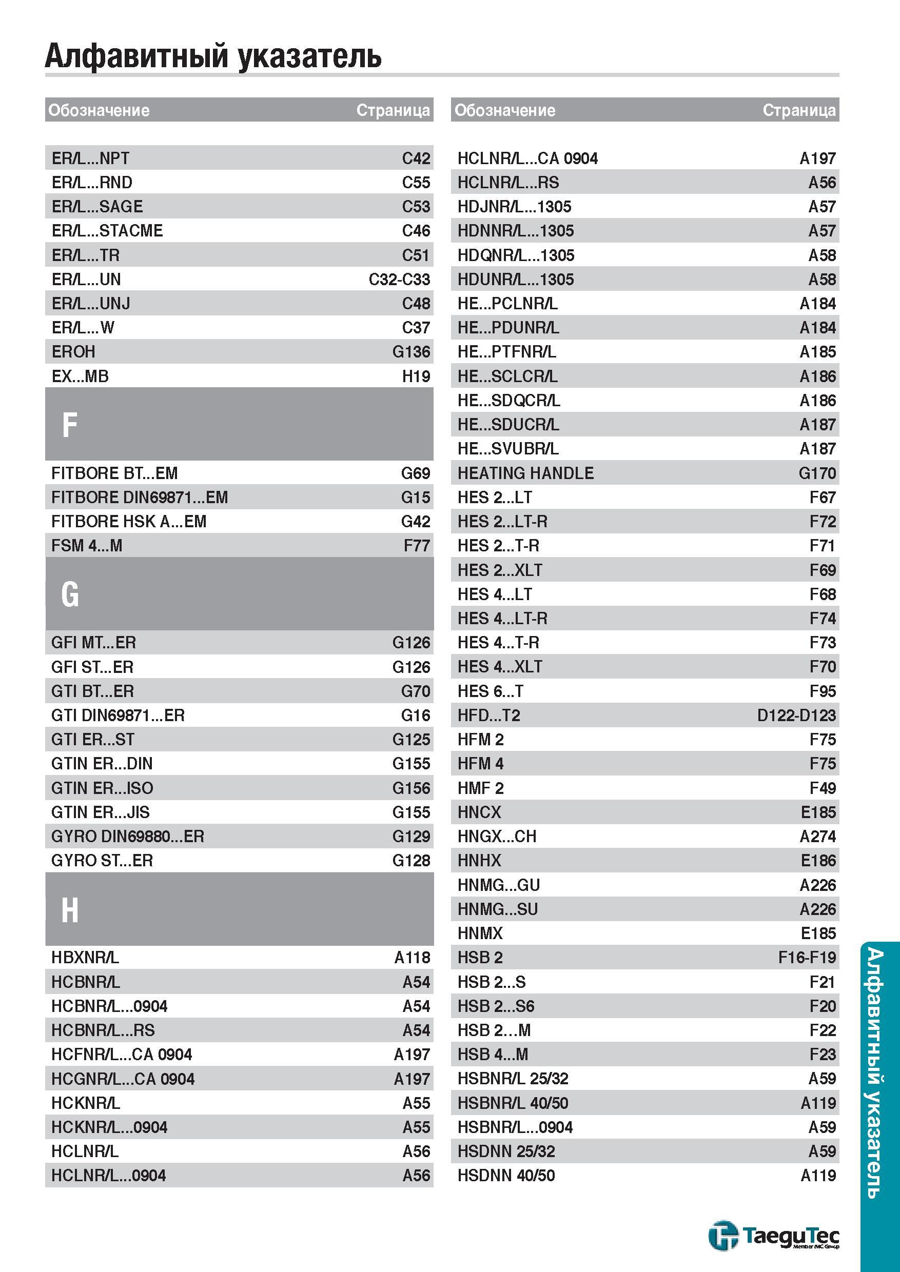 1610 Алфавитный указатель инструментальной продукции TaeguTec каталога 2015 года на русском языке Обозначение Страница ER/L NPT C42 ER/L RND C55 ER/L Каталог TAEGUTEC 2015 Металлорежущий инструмент и инструментальная оснастка для металлообрабатывающих станков Точение Фрезерование Сверление Стр. 