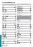 1611 Алфавитный поисковый указатель инструментальной продукции TaeguTec каталога 2015 года на русском языке Обозначение Страница HSDNN 0904 A59 HSF 2 Каталог TAEGUTEC 2015 Металлорежущий инструмент и инструментальная оснастка для металлообрабатывающих станков Точение Фрезерование Сверление Стр.