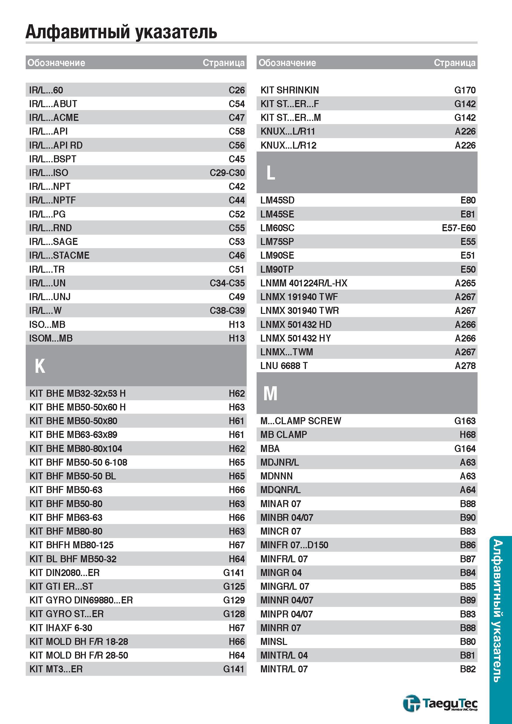 1612 Алфавитный поисковый указатель инструментальной продукции TaeguTec каталога 2015 года на русском языке Обозначение Страница IR/L 60 C26 IR/L ABUT Каталог TAEGUTEC 2015 Металлорежущий инструмент и инструментальная оснастка для металлообрабатывающих станков Точение Фрезерование Сверление Стр. 