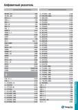 1614 Алфавитный поисковый указатель инструментальной продукции TaeguTec каталога 2015 года на русском языке Обозначение Страница RE MB AVI H21 RE MB M Каталог TAEGUTEC 2015 Металлорежущий инструмент и инструментальная оснастка для металлообрабатывающих станков Точение Фрезерование Сверление Стр.