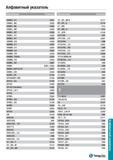 1616 Алфавитный поисковый указатель инструментальной продукции TaeguTec каталога 2015 года на русском языке Обозначение Страница SNMG KT A231 SNMG MC Каталог TAEGUTEC 2015 Металлорежущий инструмент и инструментальная оснастка для металлообрабатывающих станков Точение Фрезерование Сверление Стр.