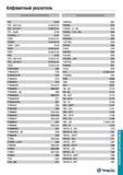 1618 Алфавитный поисковый указатель станочного инструмента TaeguTec указанного в каталоге 2015 года на русском языке Обозначение Страница TEF E152 TEF Каталог TAEGUTEC 2015 Металлорежущий инструмент и инструментальная оснастка для металлообрабатывающих станков Точение Фрезерование Сверление Стр. 