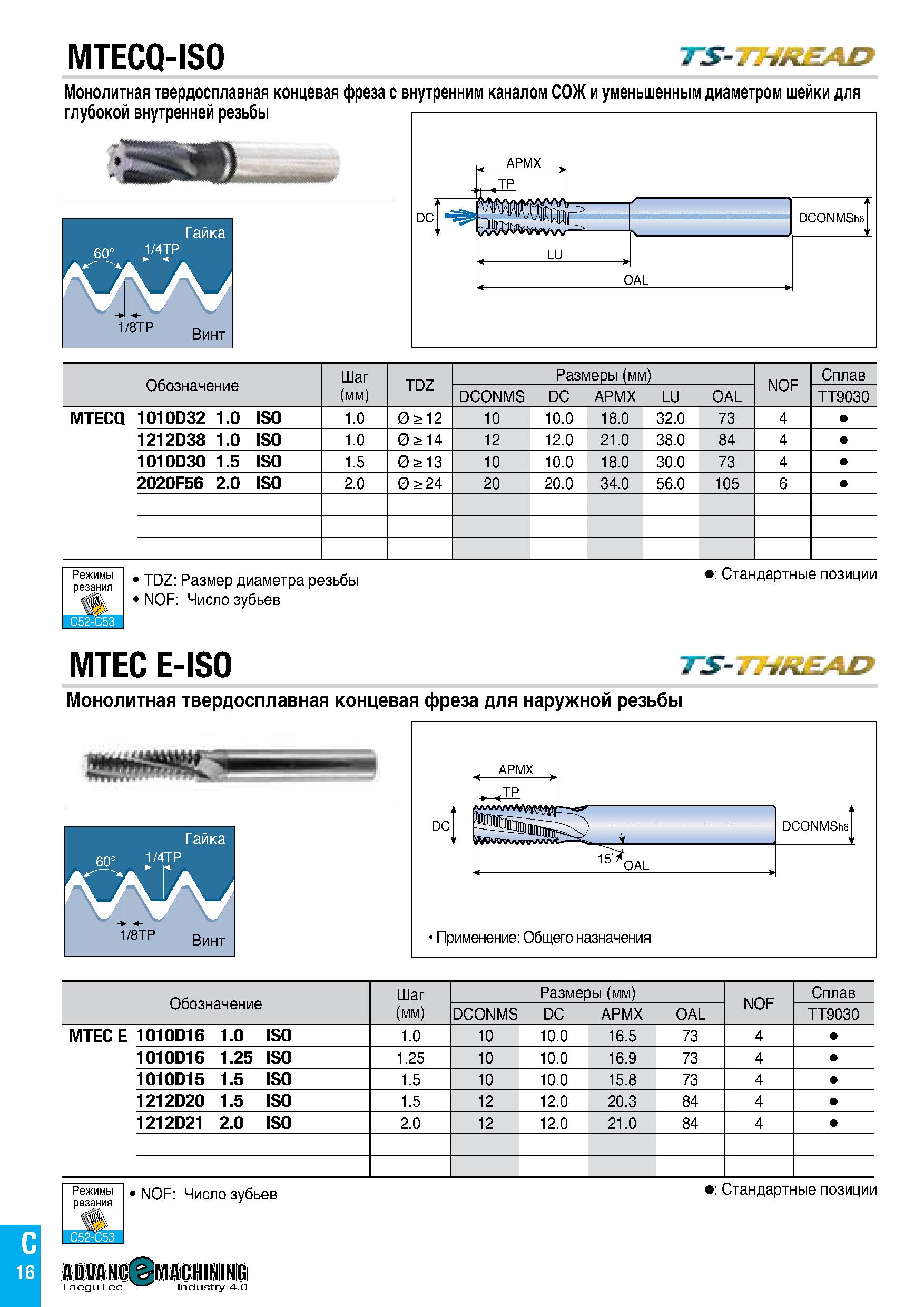 19 MTECQ-ISO TS-THREAD Монолитная твердосплавная концевая фреза с внутренним каналом СОЖ и уменьшенным диаметром шейки для глубокой внутренней резьб Каталог TAEGUTEC 2020 Вращающийся режущий и вспомогательный инструмент по металлу Твердосплавные пластины Сборные фрезы с СМП Монолитные фрезы и сверла Инструментальные патроны Стр. C16