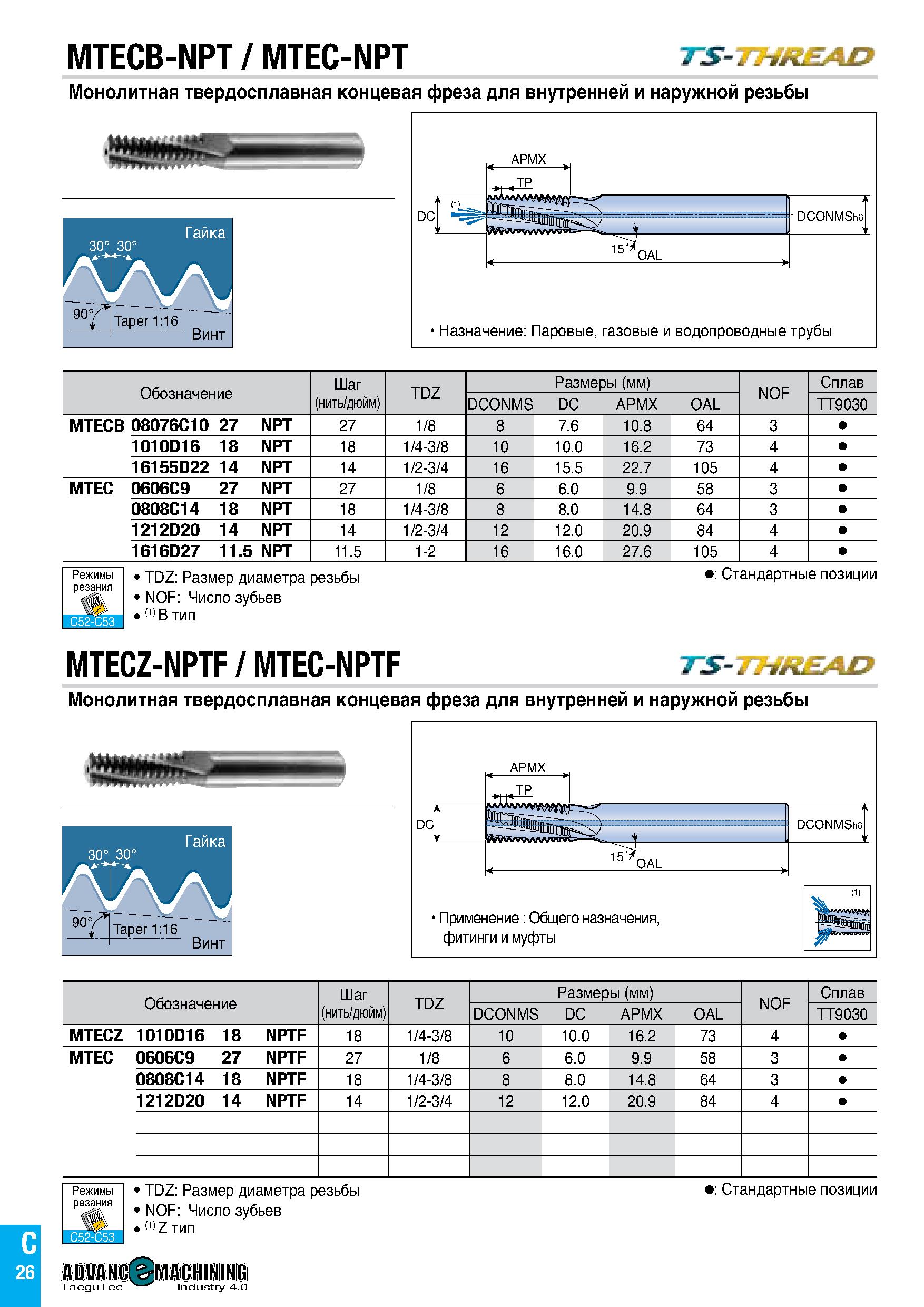29 MTECB-NPT / MTEC-NPT TS-THREAD Монолитная твердосплавная концевая фреза для внутренней и наружной резьбы Обозначение Шаг (нить/дюйм) TDZ Размеры Каталог TAEGUTEC 2020 Вращающийся режущий и вспомогательный инструмент по металлу Твердосплавные пластины Сборные фрезы с СМП Монолитные фрезы и сверла Инструментальные патроны Стр. C26