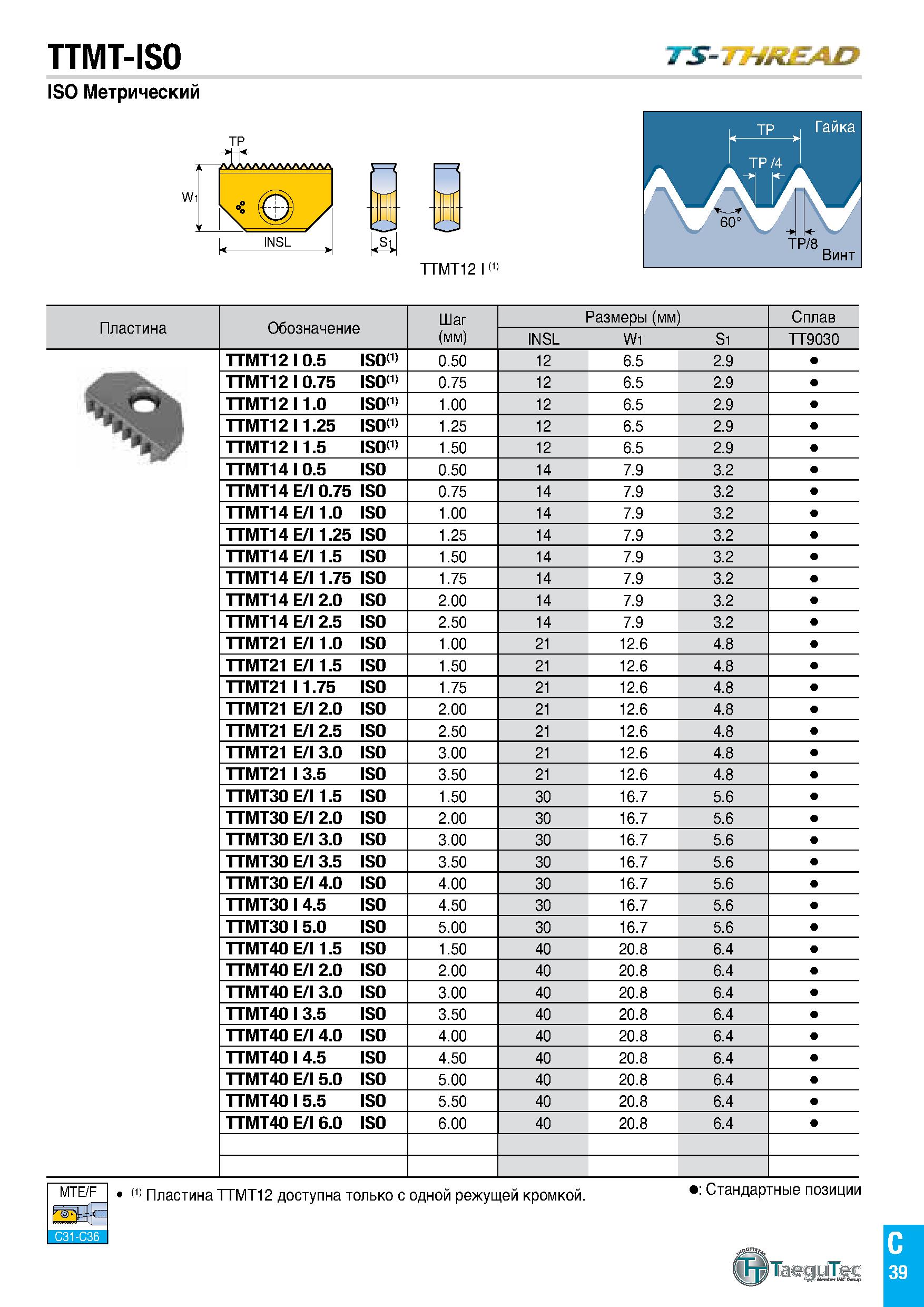 42 TTMT-ISO ISO Метрический тпг тпг И Щ tSi TTMT12 I I1’ TP/8 Винт Пластина Обозначение Шаг (мм) Размеры (мм) Сплав INSL W1 S1 TT9030 TTMT12 I 0 5 I Каталог TAEGUTEC 2020 Вращающийся режущий и вспомогательный инструмент по металлу Твердосплавные пластины Сборные фрезы с СМП Монолитные фрезы и сверла Инструментальные патроны Стр. C39