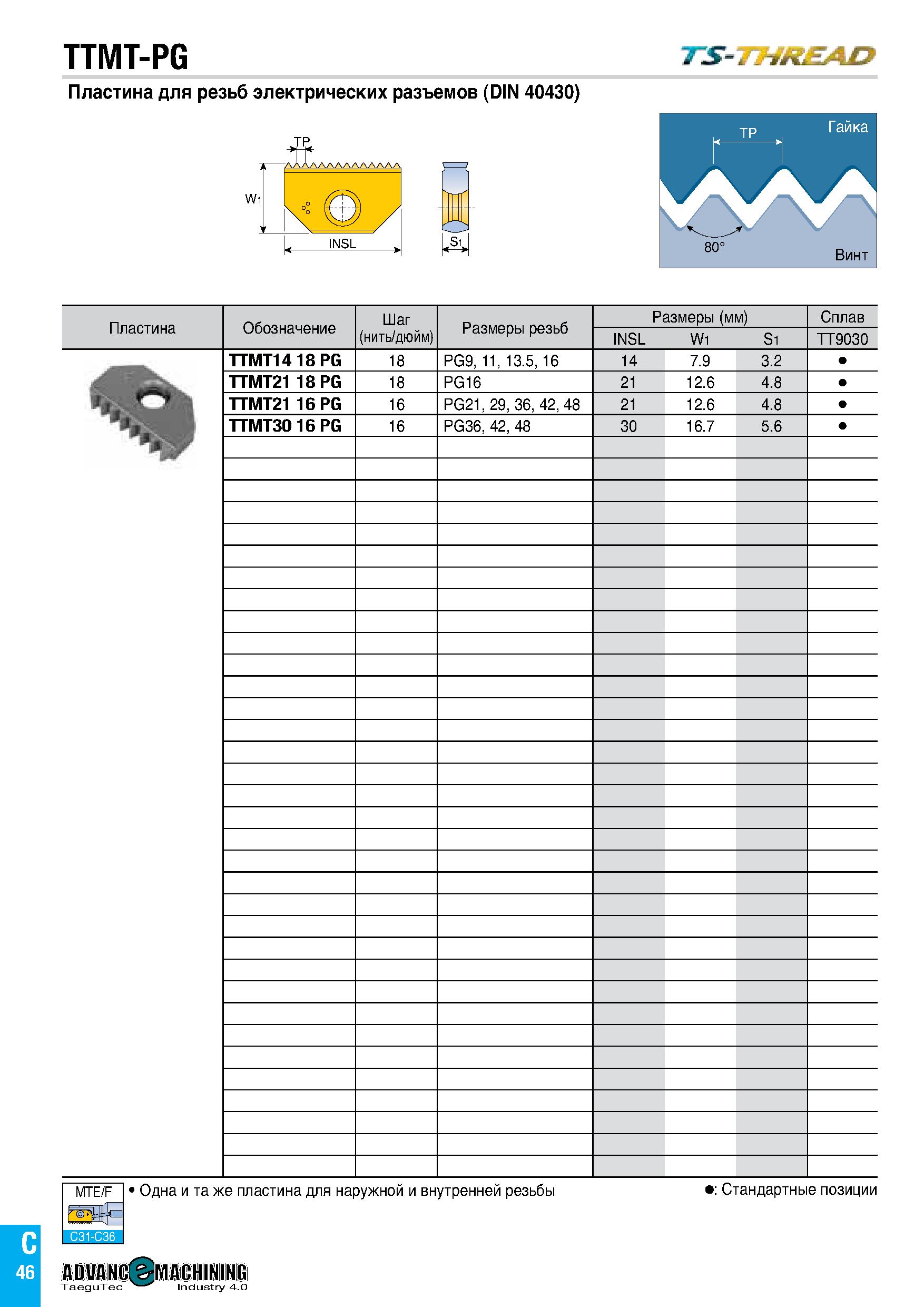49 TTMT-PG Пластина для резьб электрических разъемов (DIN 40430) HP i-ЛЛЛЛЛЛЛЛААЛЛЛД I SV Пластина Обозначение Шаг (нить/дюйм) Размеры резьб Размеры Каталог TAEGUTEC 2020 Вращающийся режущий и вспомогательный инструмент по металлу Твердосплавные пластины Сборные фрезы с СМП Монолитные фрезы и сверла Инструментальные патроны Стр. C46