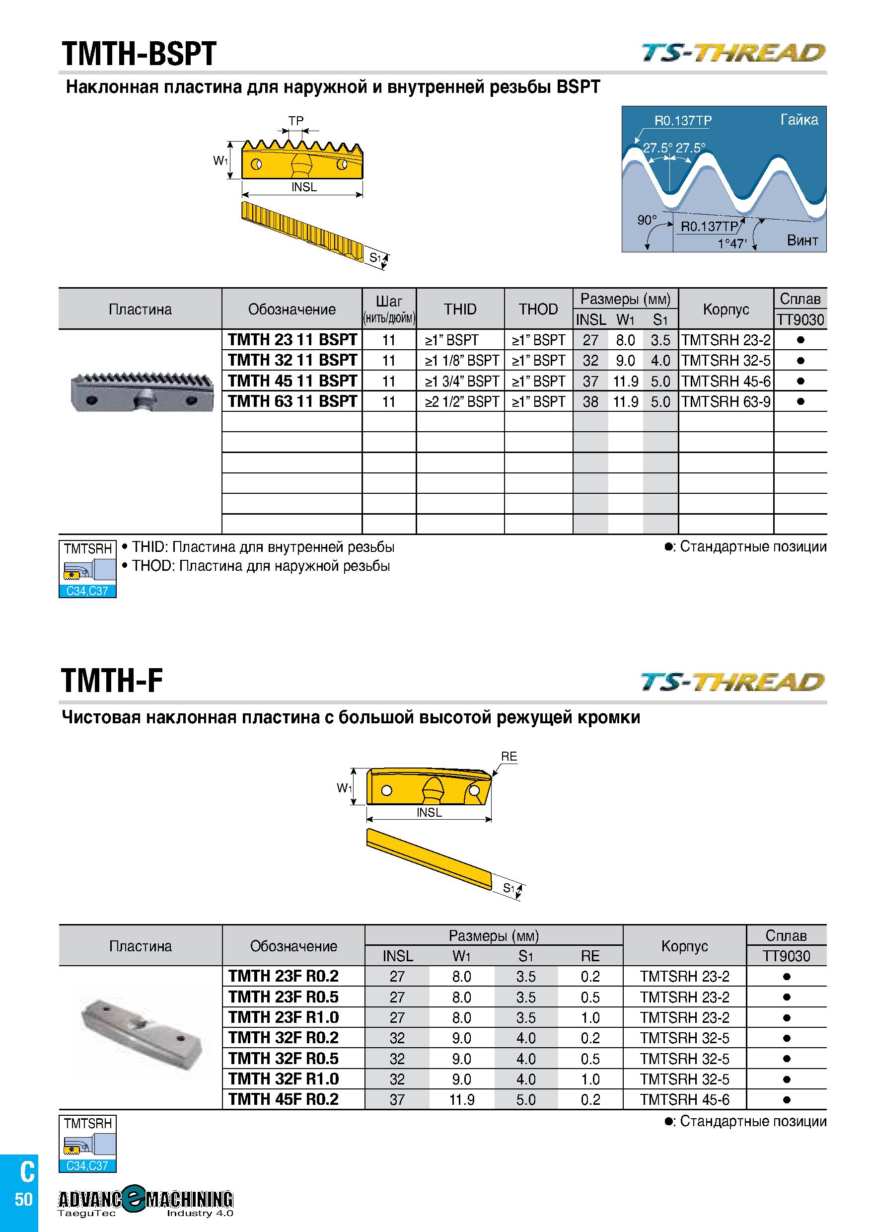 53 TMTH-BSPT Наклонная пластина для наружной и внутренней резьбы BSPT / R0 137TP 27 5° 27 5° Гайка \ A Пластина Обозначение Шаг (нить/дюйм) THID THO Каталог TAEGUTEC 2020 Вращающийся режущий и вспомогательный инструмент по металлу Твердосплавные пластины Сборные фрезы с СМП Монолитные фрезы и сверла Инструментальные патроны Стр. C50