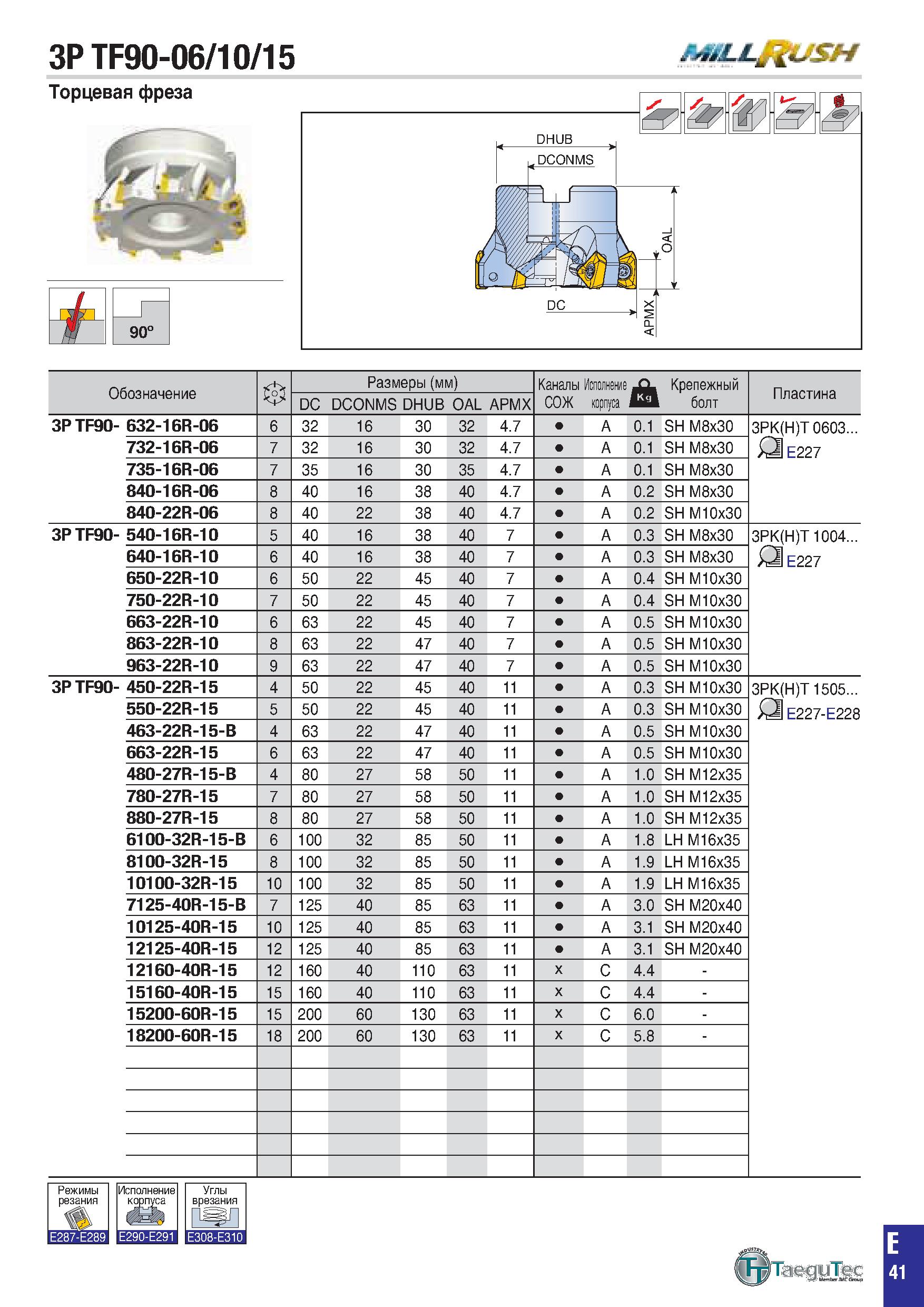 354 3P TF90-06/10/15 Торцевая фреза +L 90° Обозначение Размеры (мм) Каналы Исполнение СОЖ корпуса J Крепежный болт Пластина DC DCONMS DHUB OAL APMX 3 Каталог TAEGUTEC 2020 Вращающийся режущий и вспомогательный инструмент по металлу Твердосплавные пластины Сборные фрезы с СМП Монолитные фрезы и сверла Инструментальные патроны Стр. E41