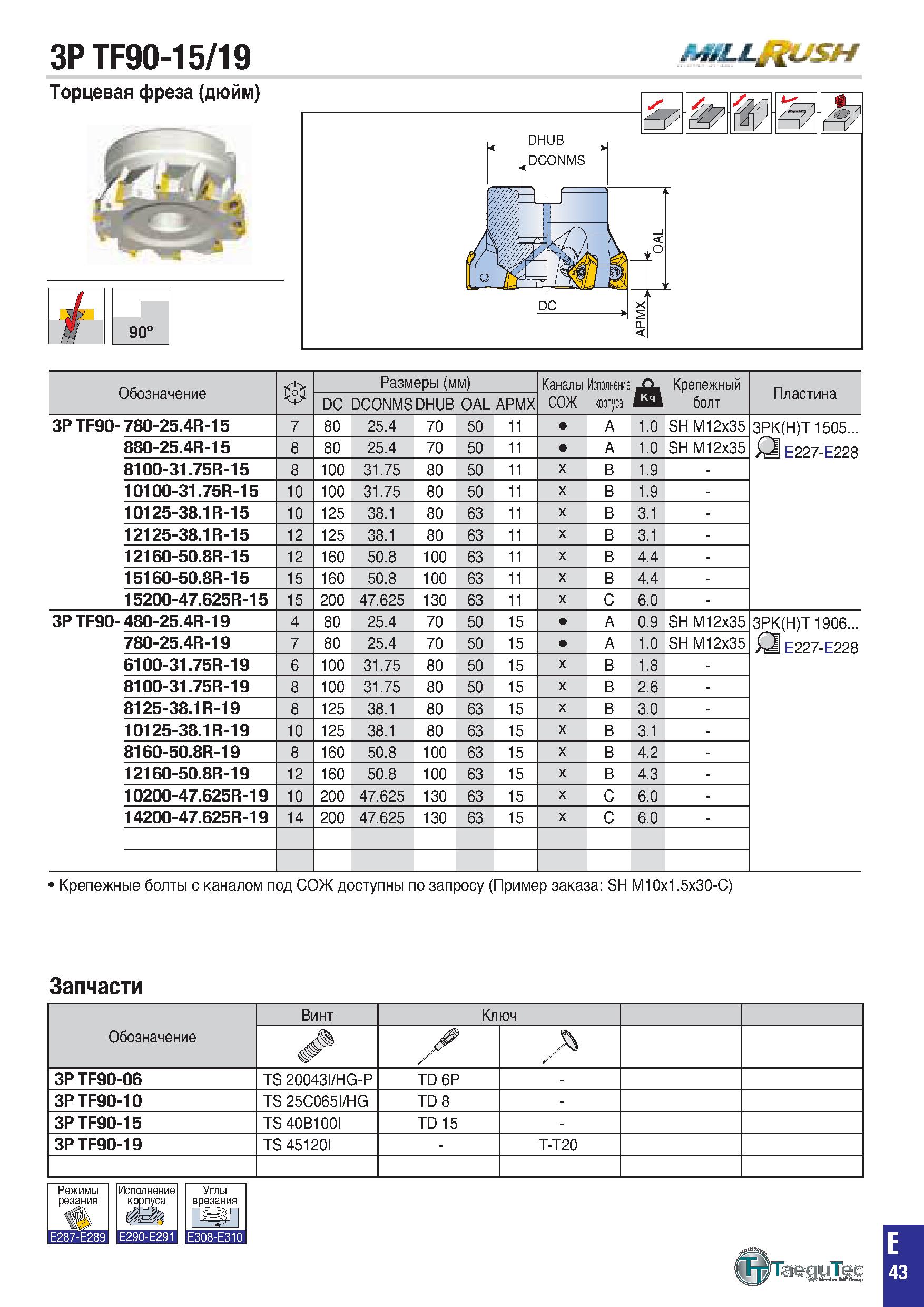 356 3P TF90-15/19 Торцевая фреза (дюйм) £l 90° Обозначение 0 Размеры (мм) Каналы Исполнение СОЖ корпуса j£ Крепежный болт Пластина DC DCONMSDHUB OAL Каталог TAEGUTEC 2020 Вращающийся режущий и вспомогательный инструмент по металлу Твердосплавные пластины Сборные фрезы с СМП Монолитные фрезы и сверла Инструментальные патроны Стр. E43