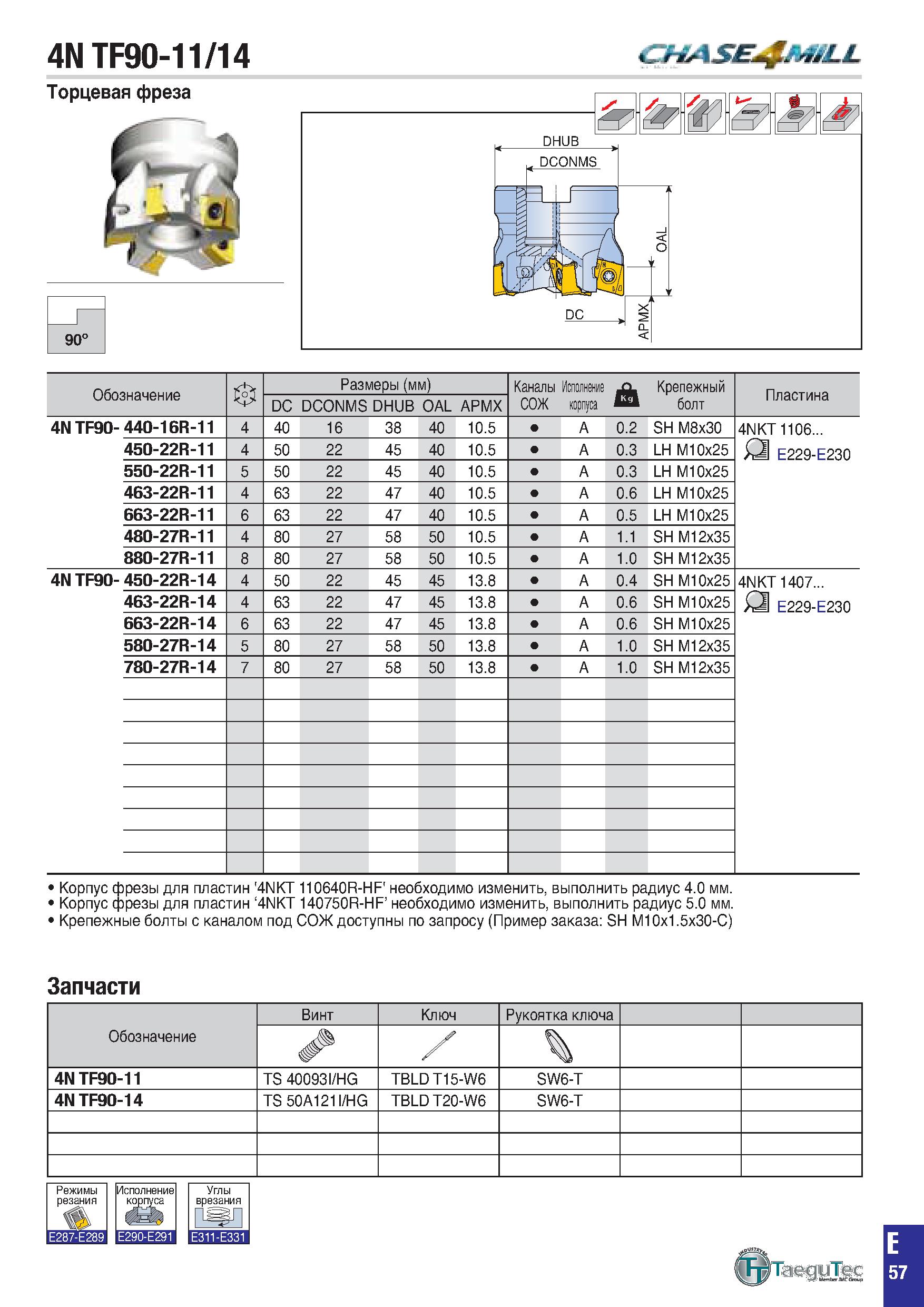 370 4N TF90-11/14 Торцевая фреза 90° Обозначение Размеры (мм) Каналы Исполнение СОЖ корпуса & Крепежный болт Пластина DC DCONMS DHUB OAL APMX 4N TF90 Каталог TAEGUTEC 2020 Вращающийся режущий и вспомогательный инструмент по металлу Твердосплавные пластины Сборные фрезы с СМП Монолитные фрезы и сверла Инструментальные патроны Стр. E57