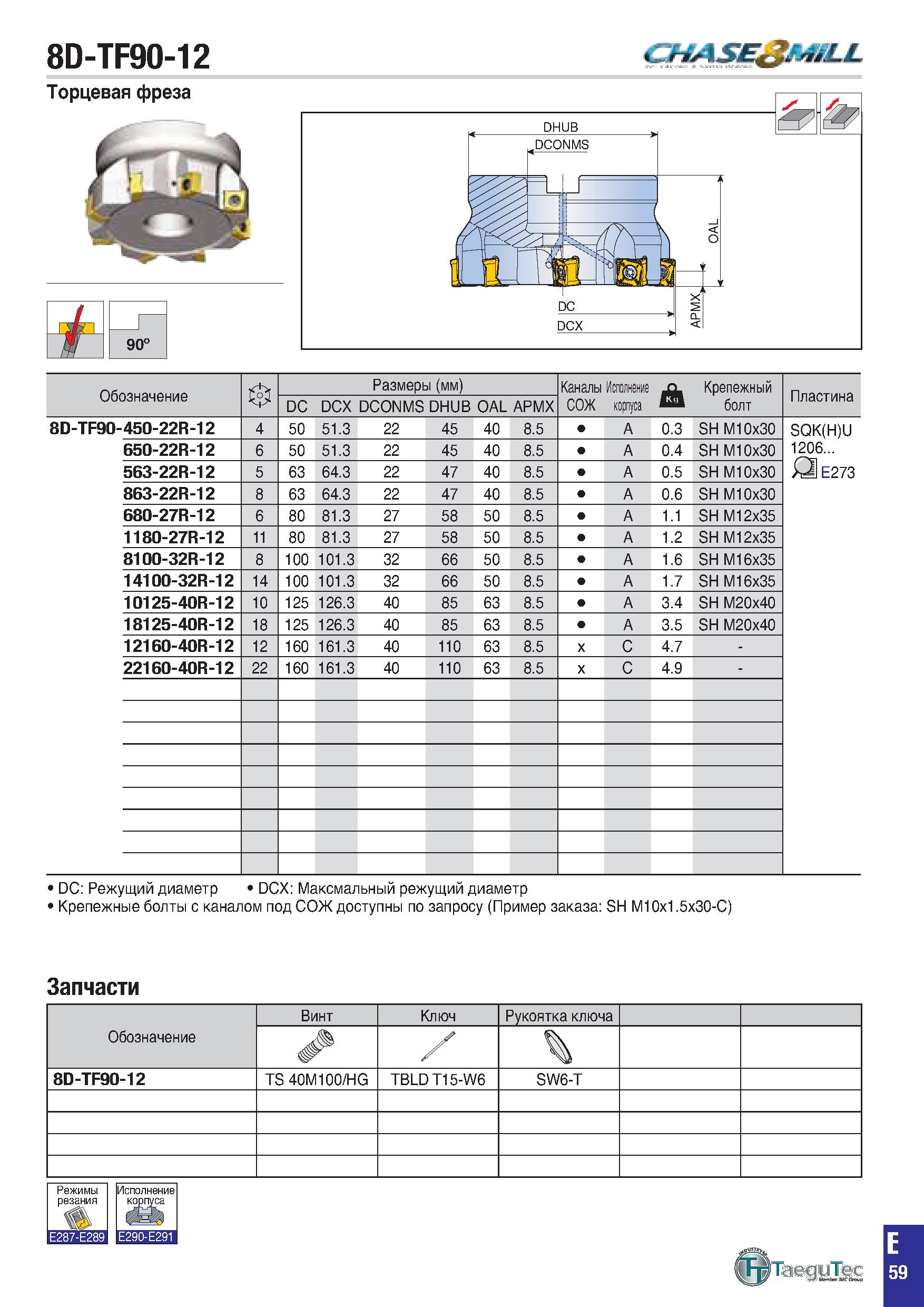 372 8D-TF90-12 Торцевая фреза Й: 90° & > Обозначение Размеры (мм) Каналы Исполнение СОЖ корпуса jSl Крепежный болт Пластина DC DCX DCONMS DHUB OAL AP Каталог TAEGUTEC 2020 Вращающийся режущий и вспомогательный инструмент по металлу Твердосплавные пластины Сборные фрезы с СМП Монолитные фрезы и сверла Инструментальные патроны Стр. E59