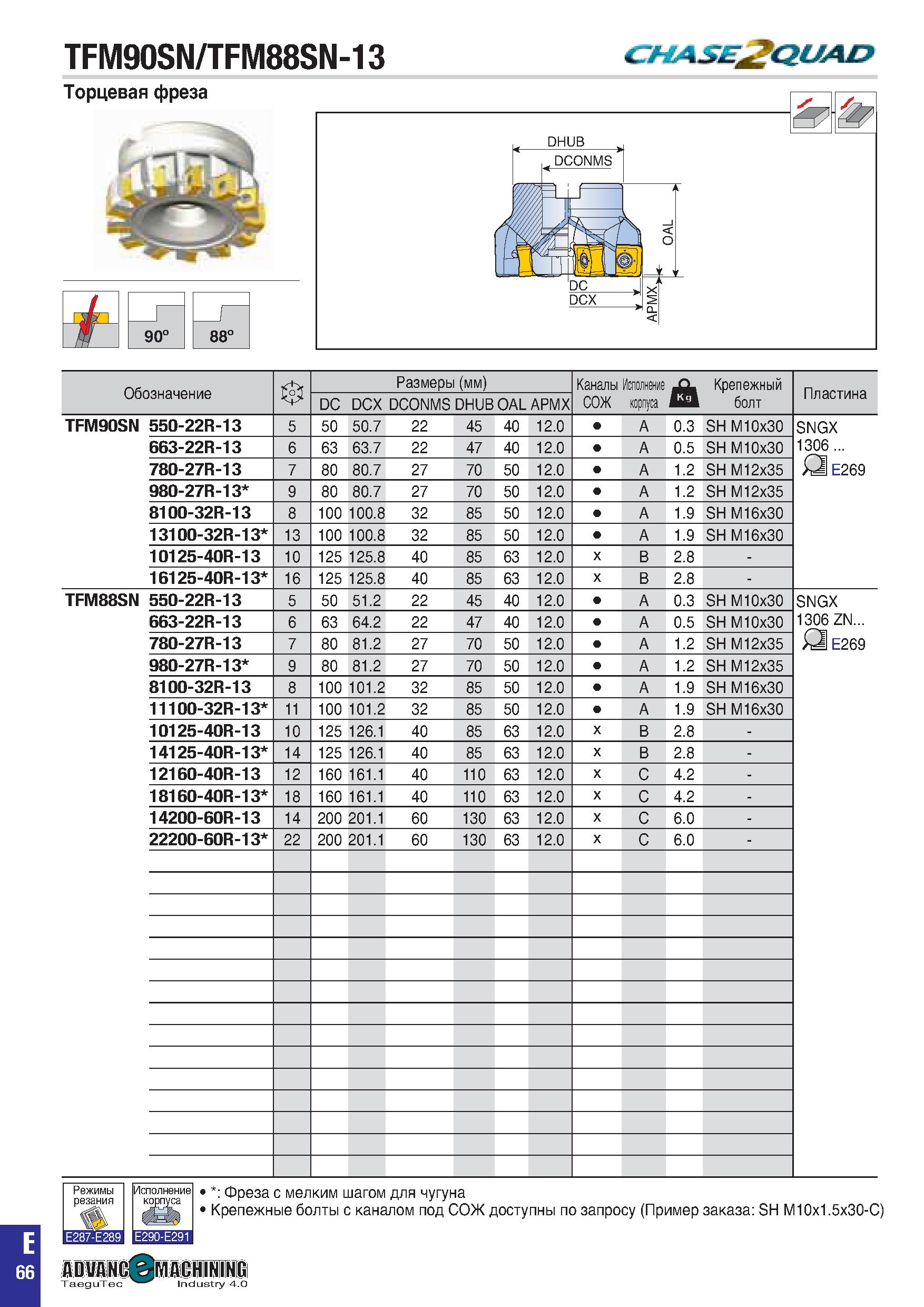 379 TFM90SN/TFM88SN-13 chaseJBqwuz Торцевая фреза 90° 88° Обозначение 0 Размеры (мм) Каналы Исполнение СОЖ корпуса J Крепежный болт Пластина DC DCX D Каталог TAEGUTEC 2020 Вращающийся режущий и вспомогательный инструмент по металлу Твердосплавные пластины Сборные фрезы с СМП Монолитные фрезы и сверла Инструментальные патроны Стр. E66
