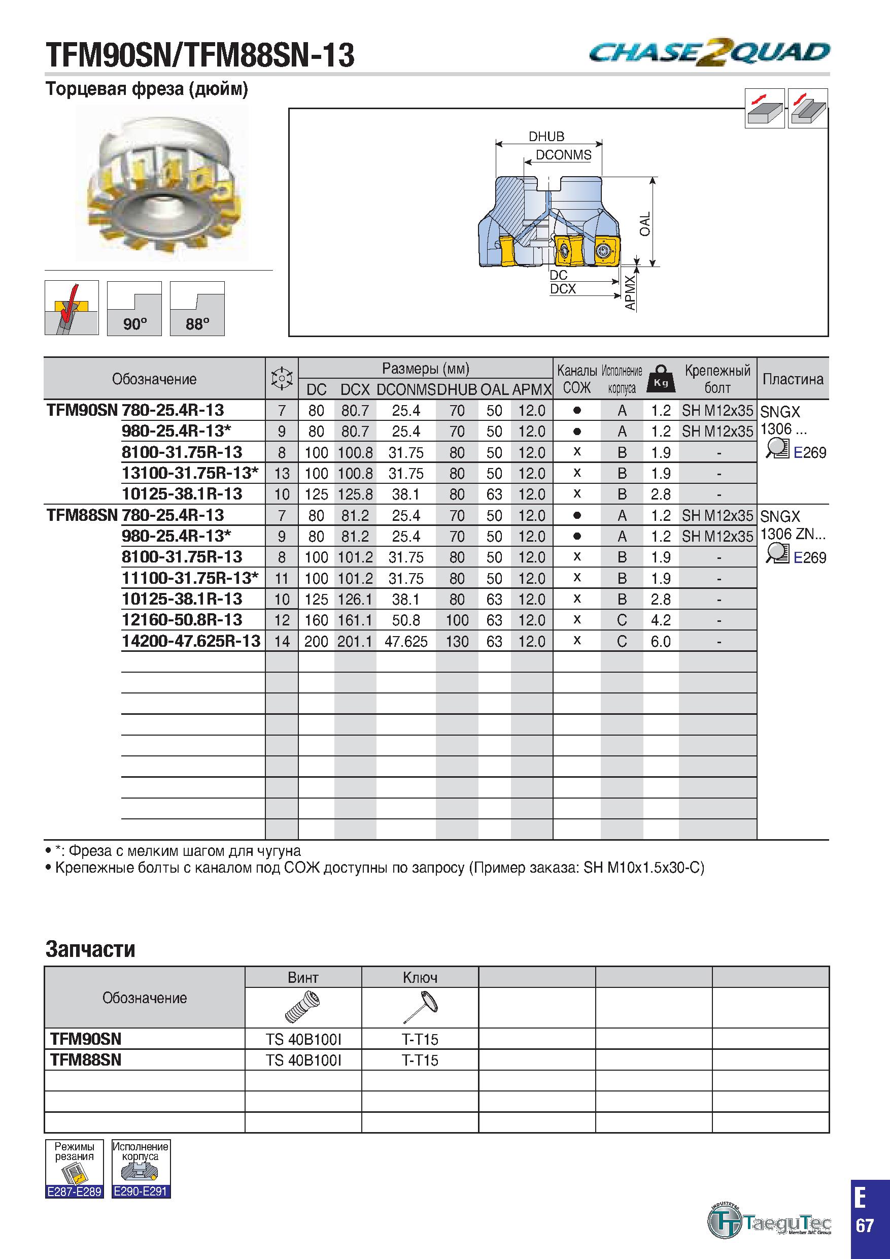 380 TFM90SN/TFM88SN-13 Торцевая фреза (дюйм) 90° 88° Обозначение 0 Размеры (мм) Каналы Исполнение СОЖ корпуса J Крепежный болт Пластина DC DCX DCONMS Каталог TAEGUTEC 2020 Вращающийся режущий и вспомогательный инструмент по металлу Твердосплавные пластины Сборные фрезы с СМП Монолитные фрезы и сверла Инструментальные патроны Стр. E67