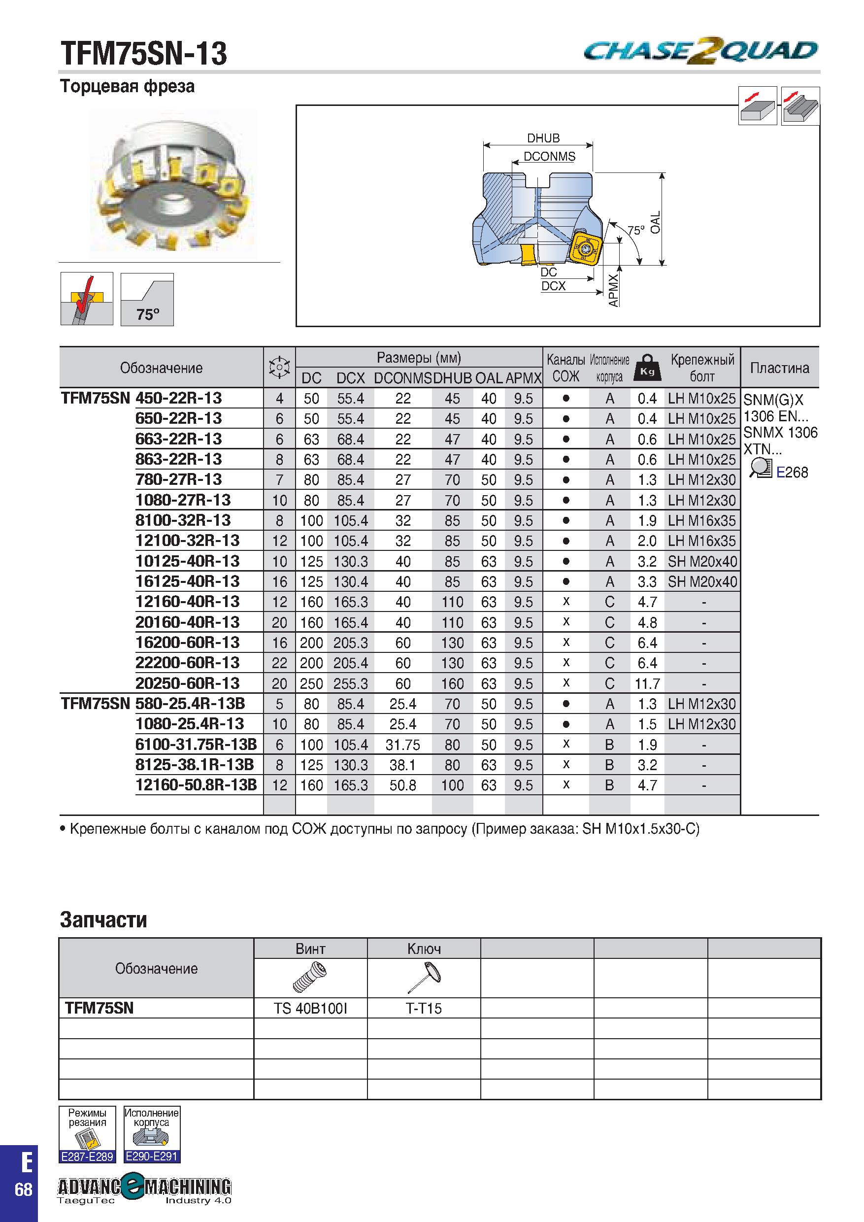 381 TFM75SN-13 ChlASE > 2UA& Торцевая фреза 75° Обозначение в Размеры (мм) Каналы Исполнение СОЖ корпуса J Крепежный болт Пластина DC DCX DCONMSDHUBO Каталог TAEGUTEC 2020 Вращающийся режущий и вспомогательный инструмент по металлу Твердосплавные пластины Сборные фрезы с СМП Монолитные фрезы и сверла Инструментальные патроны Стр. E68