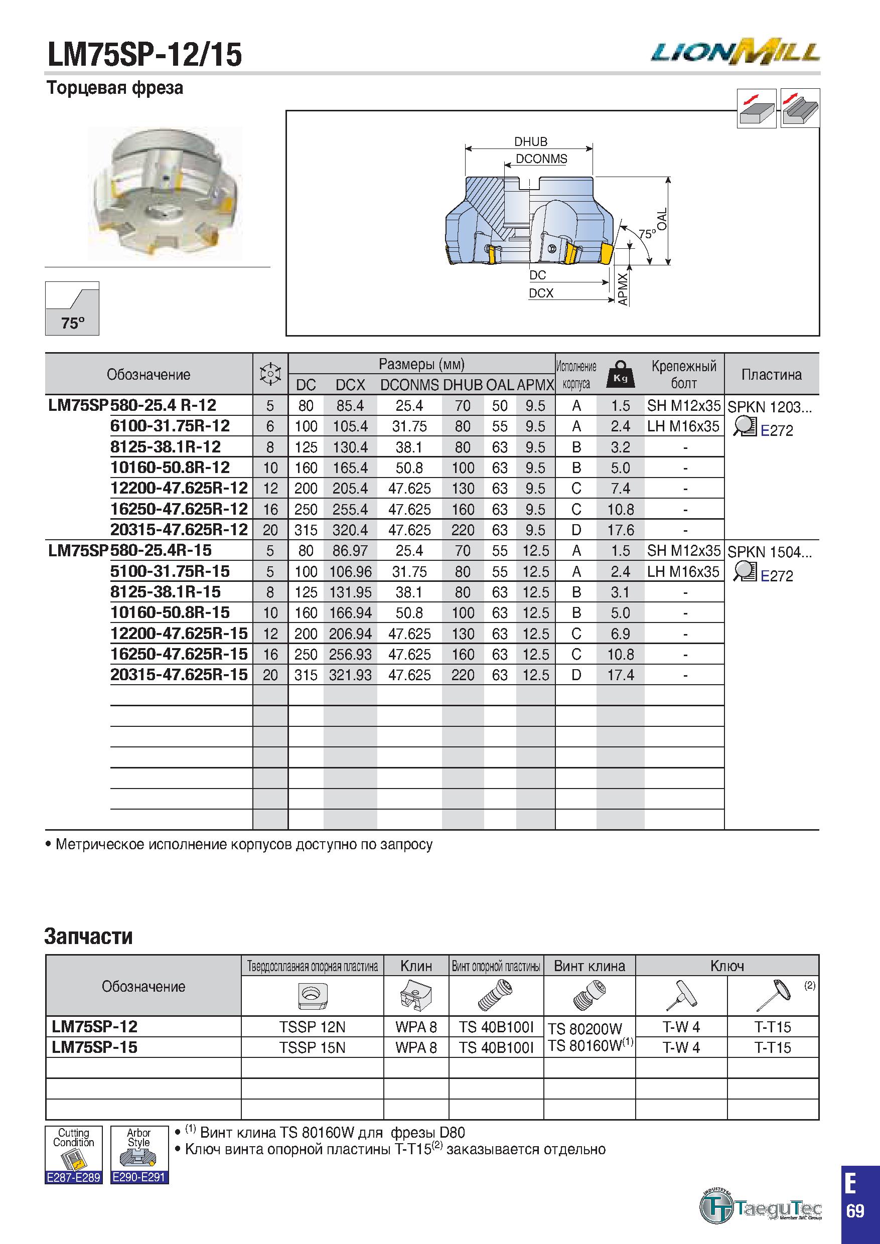 382 LM75SP-12/15 л/cvyгъф/г 1 Торцевая фреза 75° Обозначение 0 Размеры (мм) Исполнение корпуса j£l Крепежный болт Пластина DC DCX DCONMS DHUBOALAPMX Каталог TAEGUTEC 2020 Вращающийся режущий и вспомогательный инструмент по металлу Твердосплавные пластины Сборные фрезы с СМП Монолитные фрезы и сверла Инструментальные патроны Стр. E69