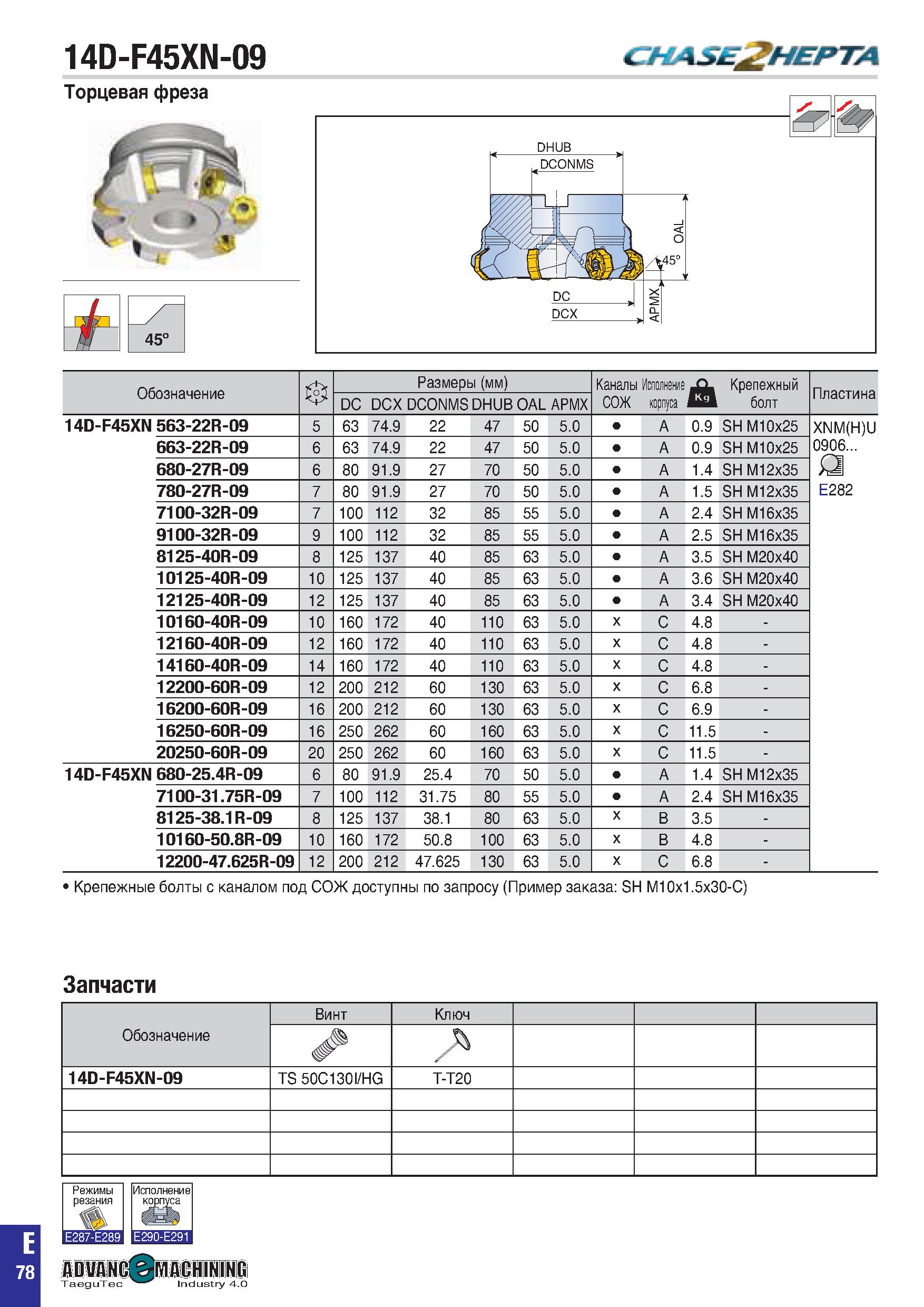 391 14D-F45XN-09 ChLASE HEPTA Торцевая фреза t 45° Обозначение 0 Размеры (мм) Каналы Исполнение СОЖ корпуса j Крепежный болт Пластина DC DCX DCONMS D Каталог TAEGUTEC 2020 Вращающийся режущий и вспомогательный инструмент по металлу Твердосплавные пластины Сборные фрезы с СМП Монолитные фрезы и сверла Инструментальные патроны Стр. E78