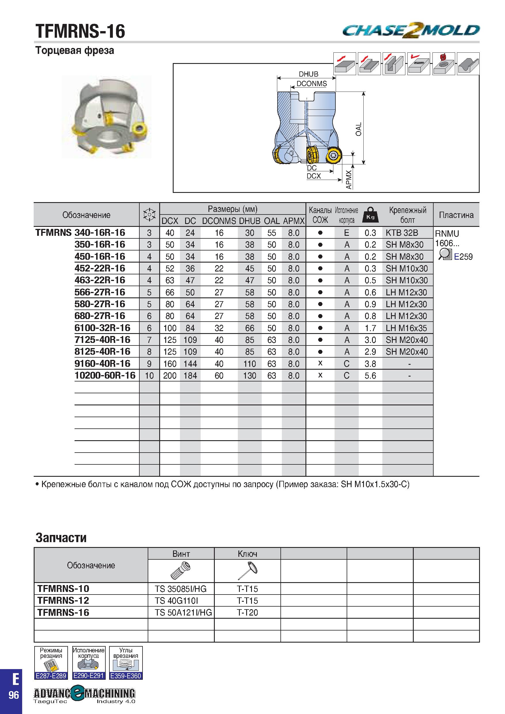409 TFMRNS-16 CTMASE AJrCHLr Торцевая фреза Обозначение 0 Размеры (мм) Каналы Исполнение СОЖ корпуса J Крепежный болт Пластина DCX DC DCONMS DHUB OAL Каталог TAEGUTEC 2020 Вращающийся режущий и вспомогательный инструмент по металлу Твердосплавные пластины Сборные фрезы с СМП Монолитные фрезы и сверла Инструментальные патроны Стр. E96