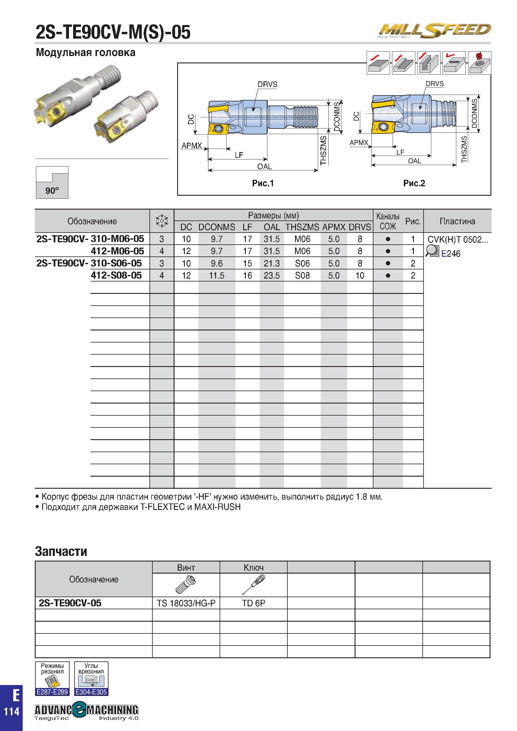 427 2S-TE90CV-M(S)-05 Обозначение Размеры (мм) Каналы СОЖ Рис Пластине DC DCONMS LF OAL THSZMS APMX DRVS 2S-TE90CV- 310-M06-05 3 10 9 7 17 31 5 M06 5 Каталог TAEGUTEC 2020 Вращающийся режущий и вспомогательный инструмент по металлу Твердосплавные пластины Сборные фрезы с СМП Монолитные фрезы и сверла Инструментальные патроны Стр. E114