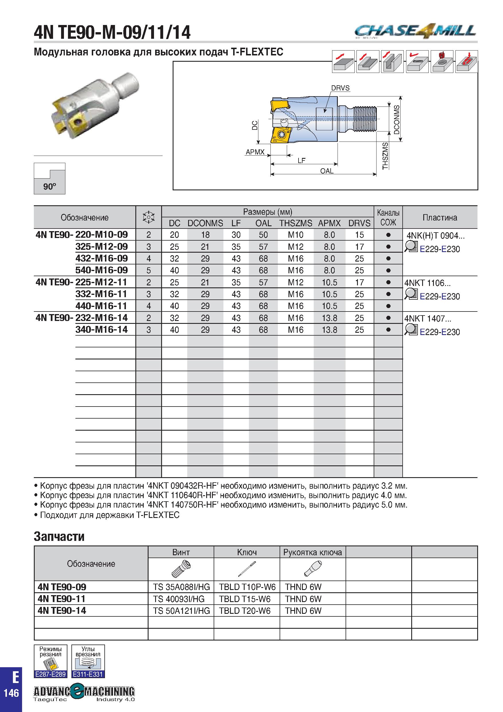 459 4N TE90-M-09/11/14 Модульная головка для высоких подач T-FLEXTEC 90° Обозначение в Размеры (мм) Каналы СОЖ Пластина DC DCONMS LF OAL TH SZMS APMX Каталог TAEGUTEC 2020 Вращающийся режущий и вспомогательный инструмент по металлу Твердосплавные пластины Сборные фрезы с СМП Монолитные фрезы и сверла Инструментальные патроны Стр. E146