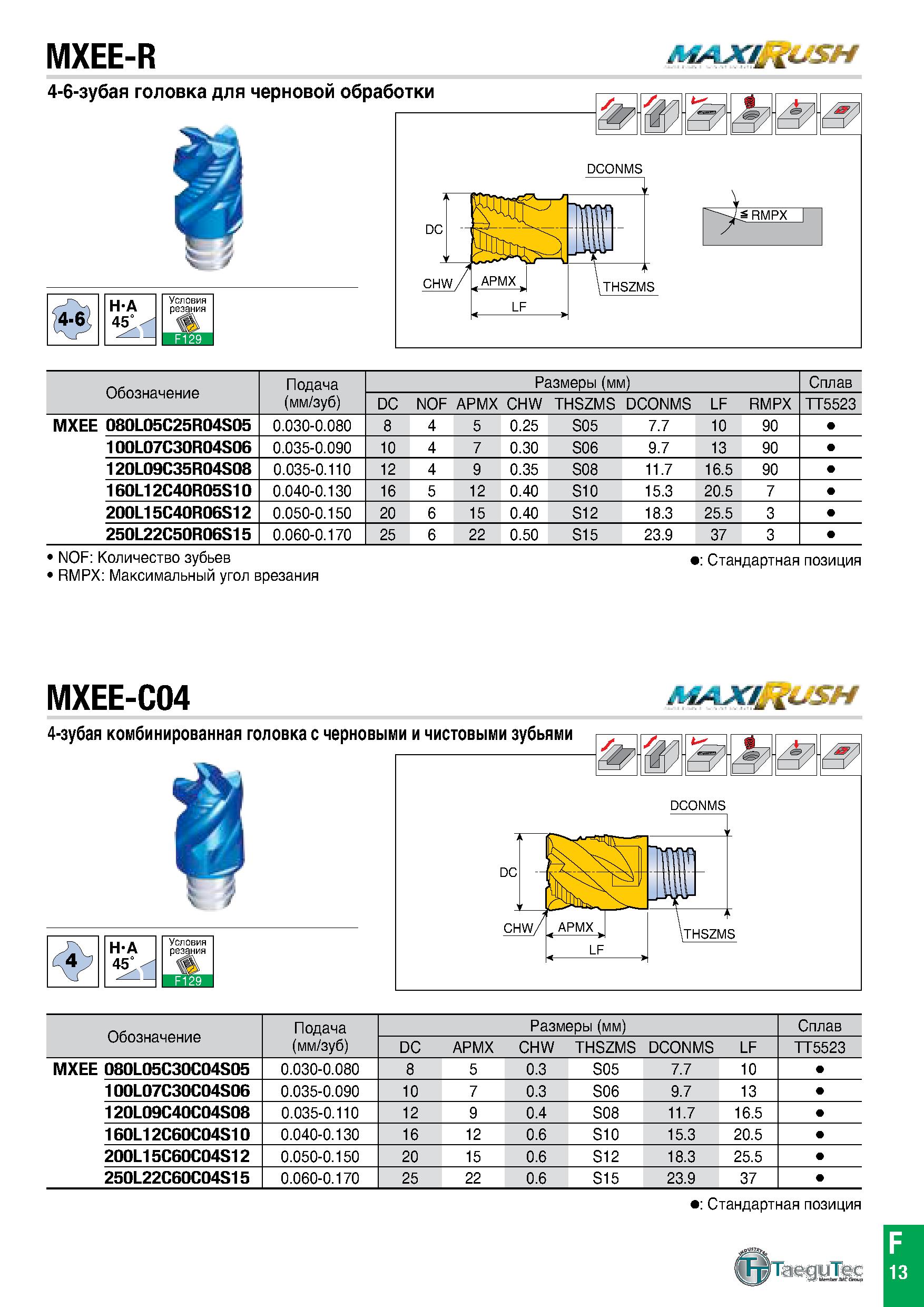 694 MX EE-R MAJCLt&SH Обозначение Подача Размеры (мм) Сплав (мм/зуб) DC NOF APMX CHW THSZMS DCONMS LF RMPX TT5523 MXEE 080L05C25R04S05 0 030-0 080 8 Каталог TAEGUTEC 2020 Вращающийся режущий и вспомогательный инструмент по металлу Твердосплавные пластины Сборные фрезы с СМП Монолитные фрезы и сверла Инструментальные патроны Стр. F13