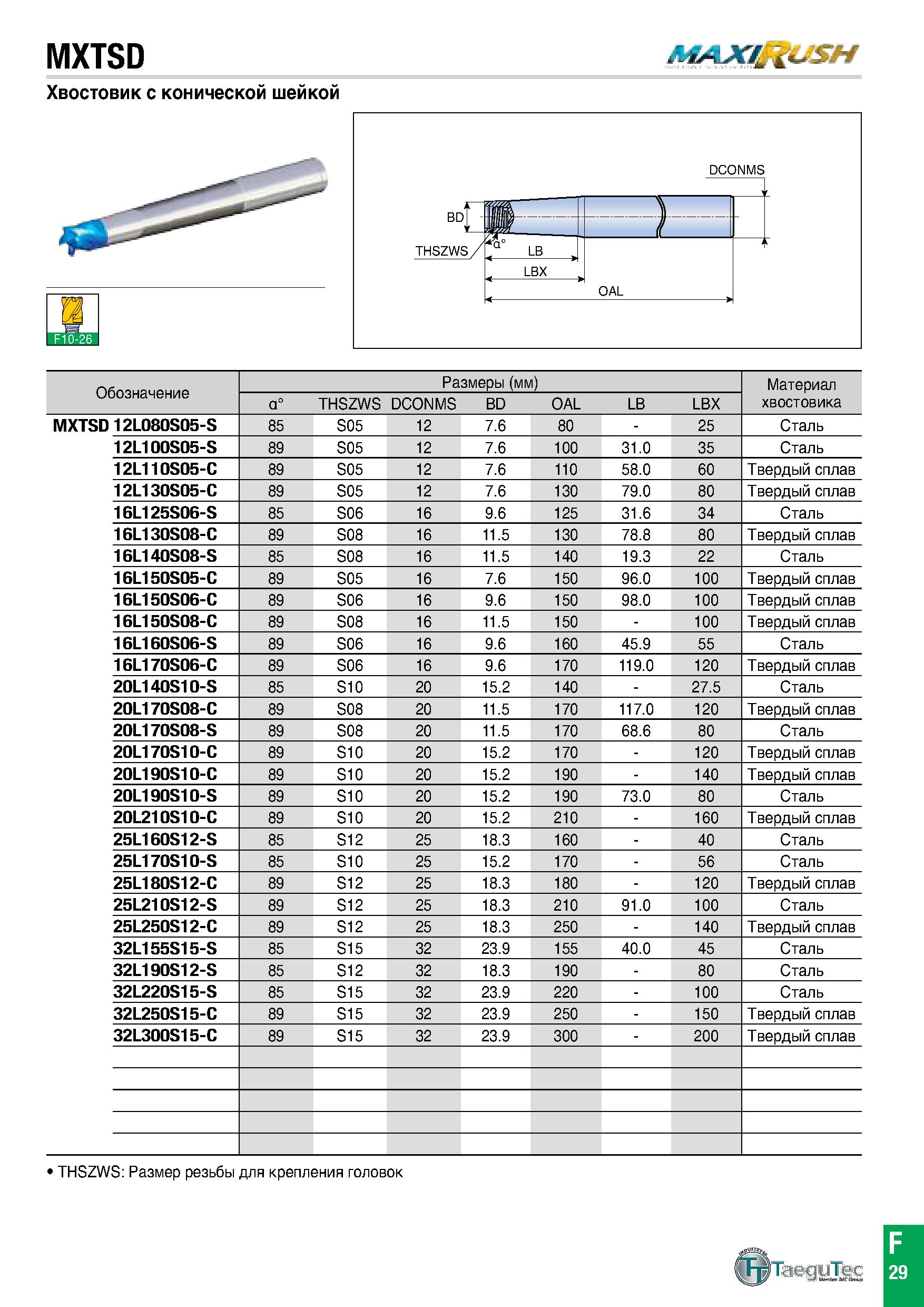 710 Обозначение Размеры (мм) Материал хвостовика а° THSZWS DCONMS BD OAL LB LBX MXTSD 12L080S05-S 85 S05 12 7 6 80 - 25 Сталь 12L100S05-S 89 S05 12 7 Каталог TAEGUTEC 2020 Вращающийся режущий и вспомогательный инструмент по металлу Твердосплавные пластины Сборные фрезы с СМП Монолитные фрезы и сверла Инструментальные патроны Стр. F29