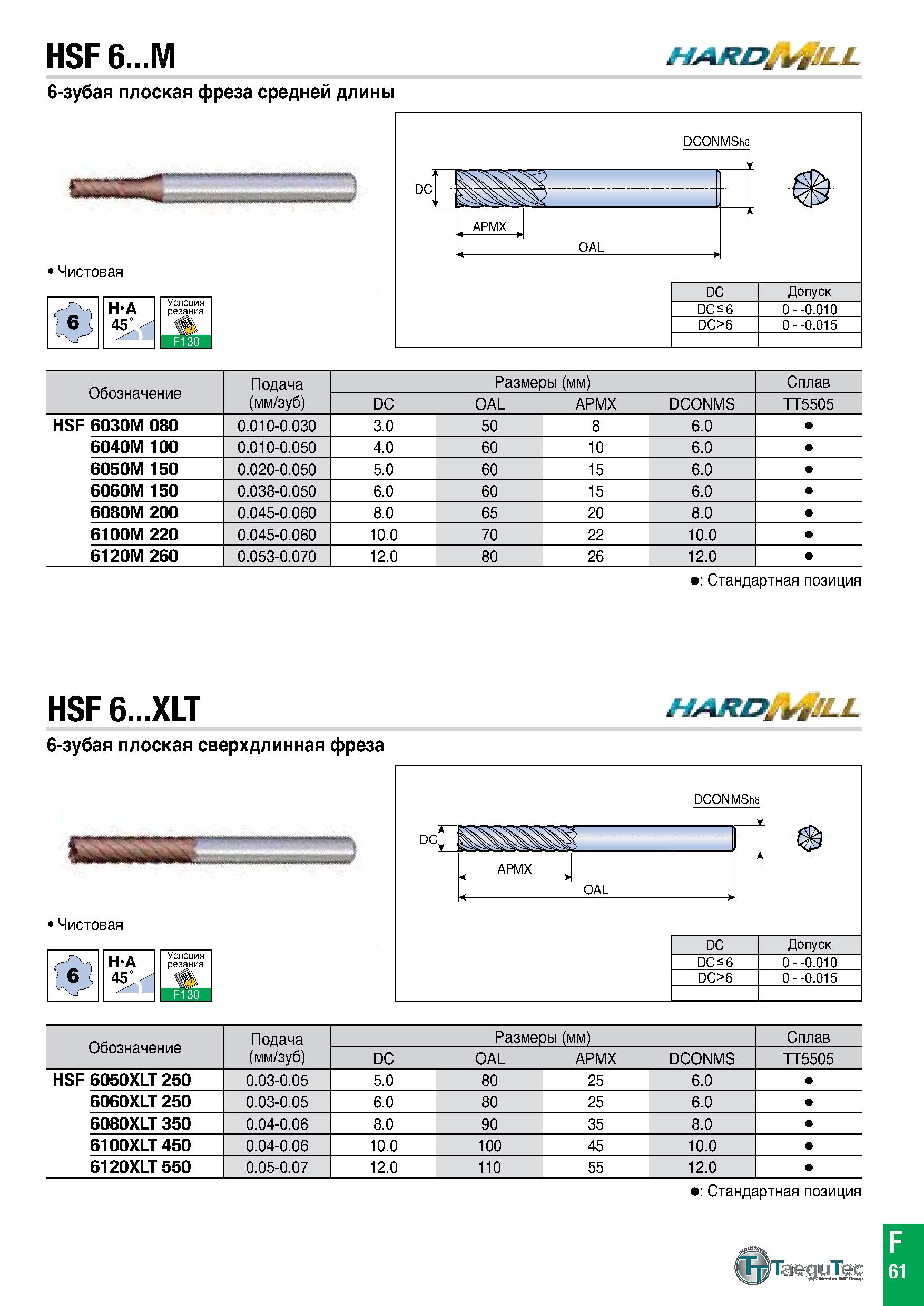 742 HSF 6 M HARD V&LL Обозначение Аодача Размеры (мм) Сплав (мм/зуб) DC OAL APMX DCONMS TT5505 HSF 6030M 080 0 010-0 030 3 0 50 8 6 0 6040M100 0 010- Каталог TAEGUTEC 2020 Вращающийся режущий и вспомогательный инструмент по металлу Твердосплавные пластины Сборные фрезы с СМП Монолитные фрезы и сверла Инструментальные патроны Стр. F61