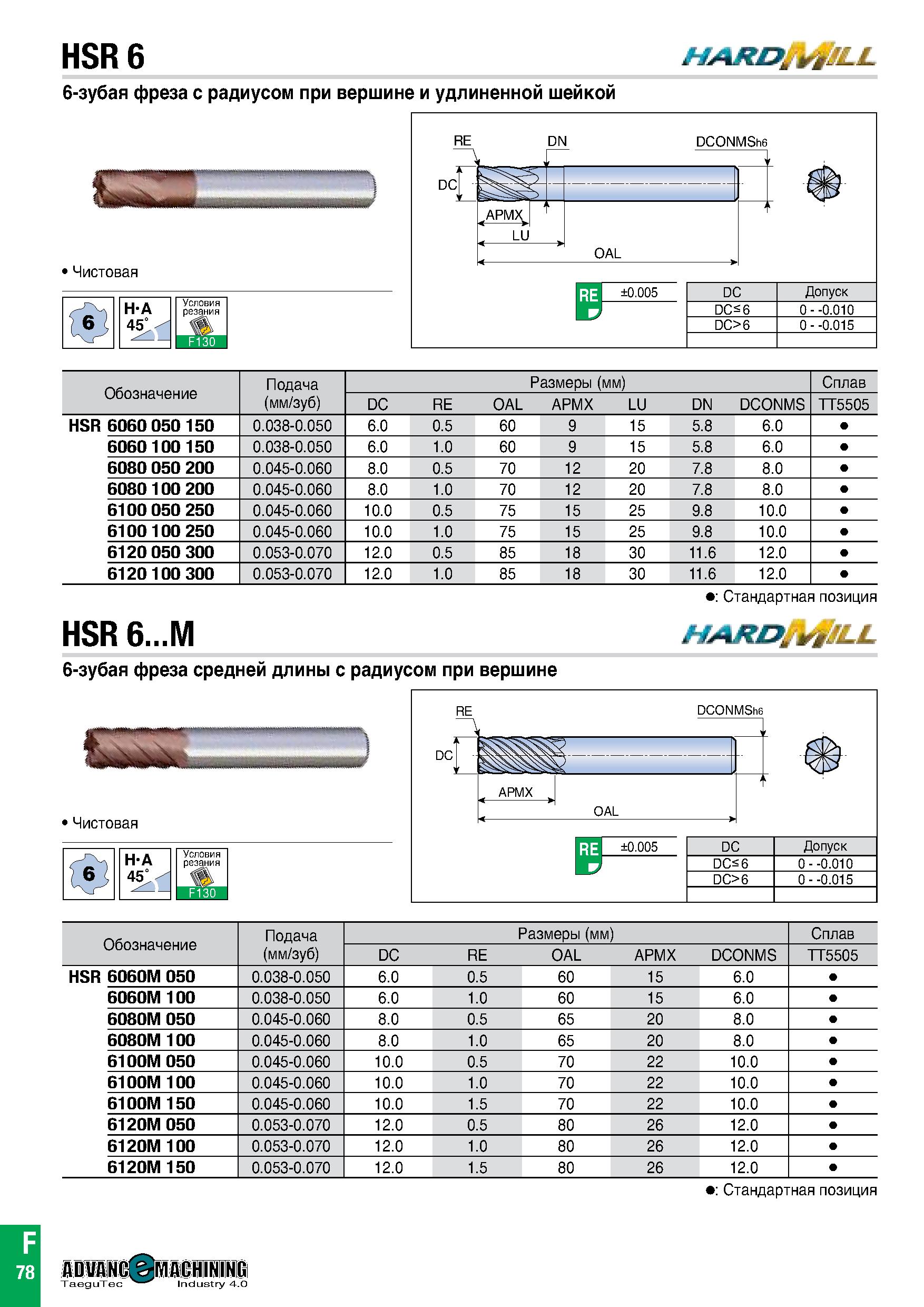 759 HSR 6 HARDk fyjfiLL 6-зубая фреза с радиусом при вершине и удлиненной шейкой Обозначение Аодача Размеры (мм) Сплав (мм/зуб) DC RE OAL APMX LU DN Каталог TAEGUTEC 2020 Вращающийся режущий и вспомогательный инструмент по металлу Твердосплавные пластины Сборные фрезы с СМП Монолитные фрезы и сверла Инструментальные патроны Стр. F78