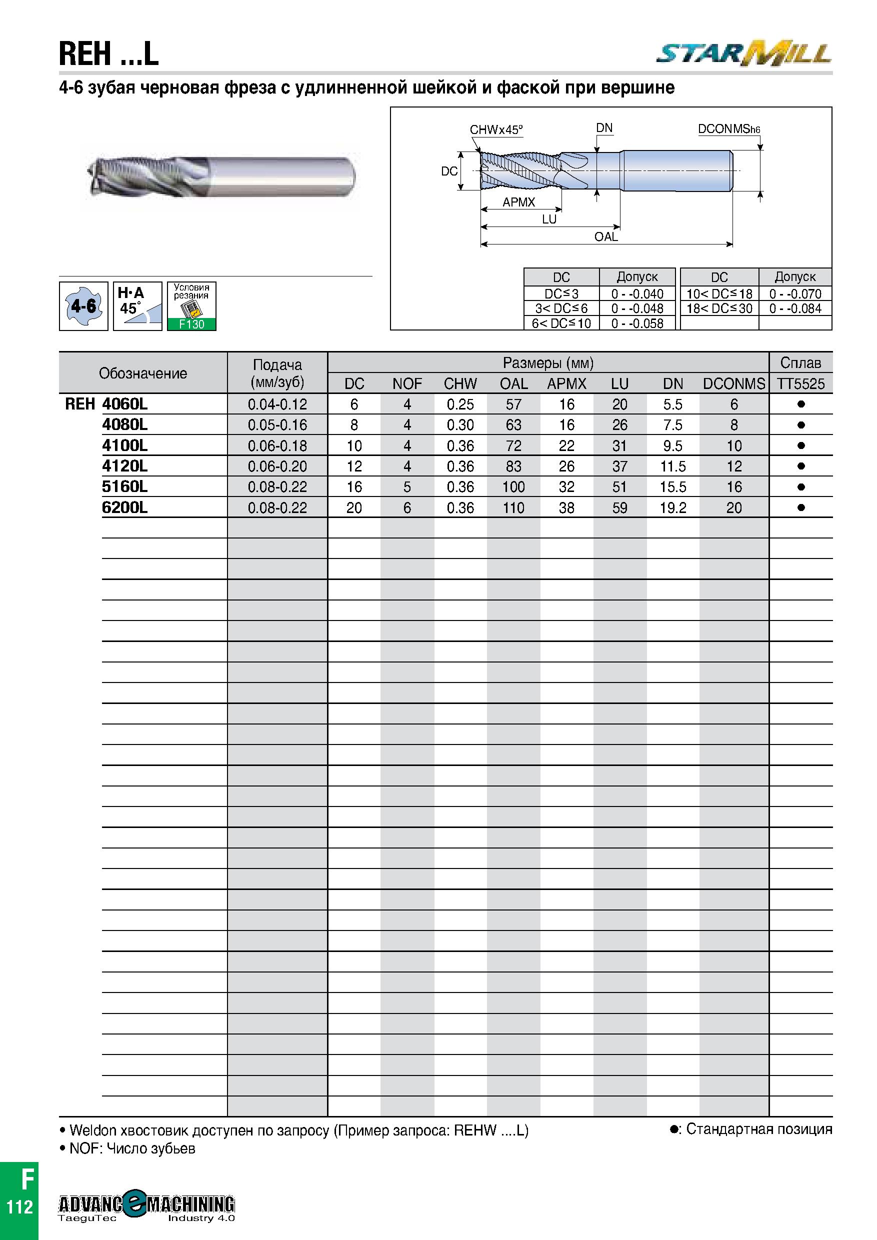 793 REH L STARbk&JLL 4-6 зубая чернова я фреза с удлинненной шейкой и фаской при вершине DCONMSh6 t APMX t LU 1 , OAL DC Допуск DC Допуск DCS 3 0 - - Каталог TAEGUTEC 2020 Вращающийся режущий и вспомогательный инструмент по металлу Твердосплавные пластины Сборные фрезы с СМП Монолитные фрезы и сверла Инструментальные патроны Стр. F112