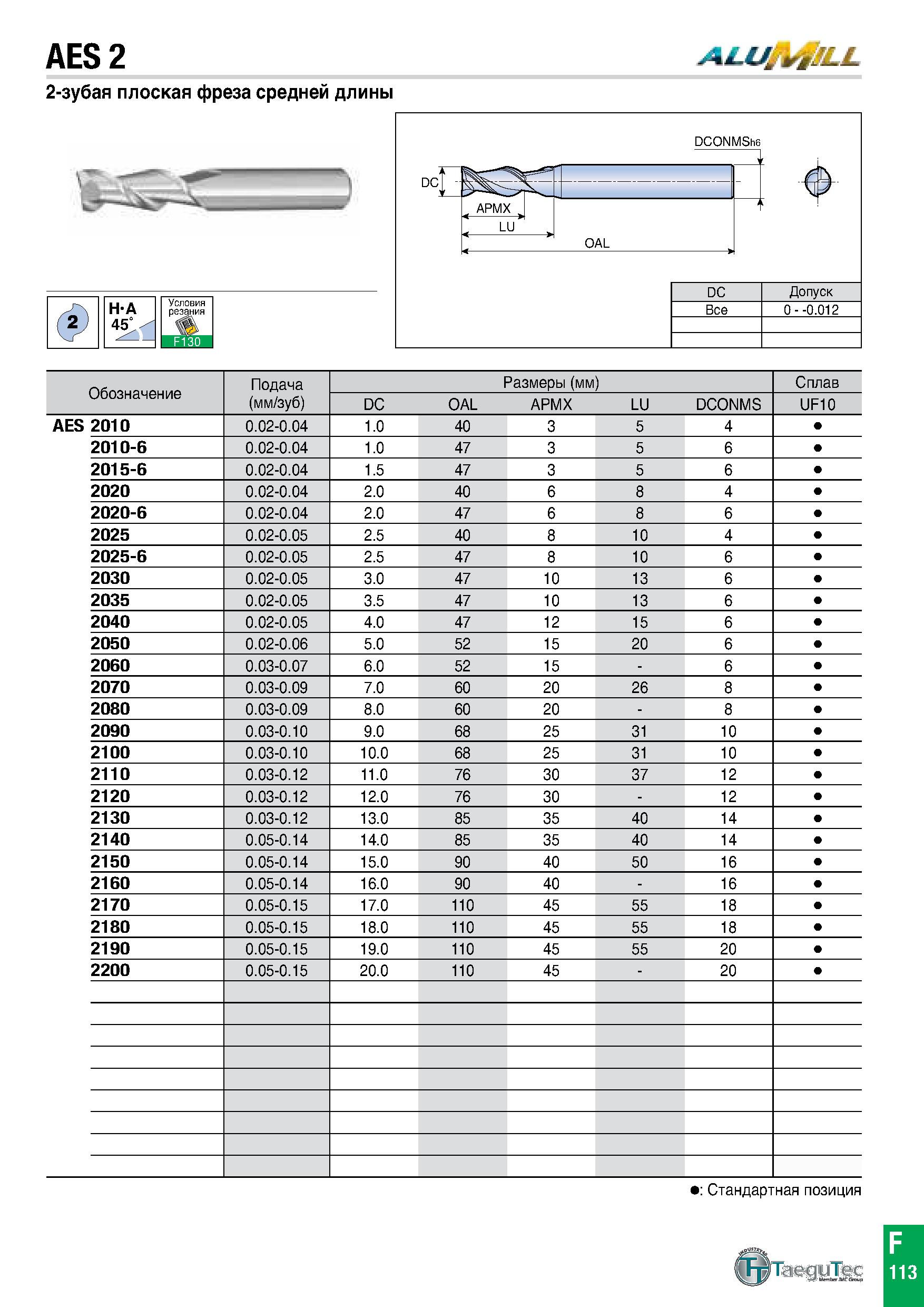 794 AES 2 Ai-UjtfgSLL 2-зубая плоская фреза средней длины DCONMSh6 OAL DC Допуск Все 0 - -0 012 Обозначение Аодача (мм/зуб) Размеры (мм) Сплав DC OAL Каталог TAEGUTEC 2020 Вращающийся режущий и вспомогательный инструмент по металлу Твердосплавные пластины Сборные фрезы с СМП Монолитные фрезы и сверла Инструментальные патроны Стр. F113