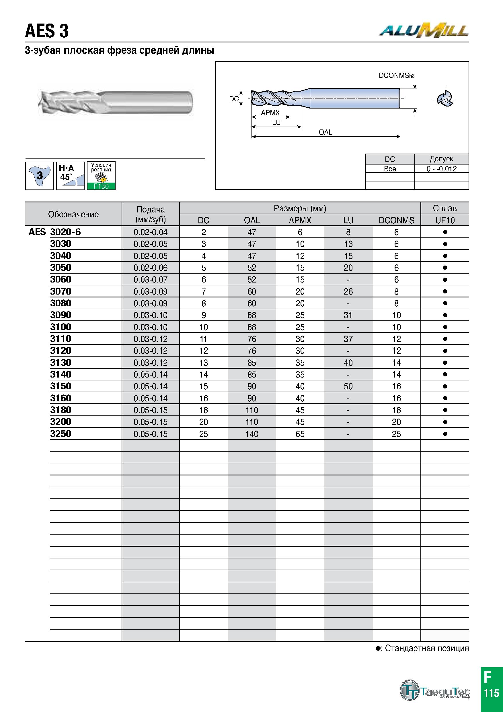 796 AES3 ALU JLL Обозначение Подача (мм/зуб) Размеры (мм) Сплав DC OAL APMX LU DCONMS UF10 AES 3020-6 0 02-0 04 2 47 6 8 6 3030 0 02-0 05 3 47 10 13 Каталог TAEGUTEC 2020 Вращающийся режущий и вспомогательный инструмент по металлу Твердосплавные пластины Сборные фрезы с СМП Монолитные фрезы и сверла Инструментальные патроны Стр. F115