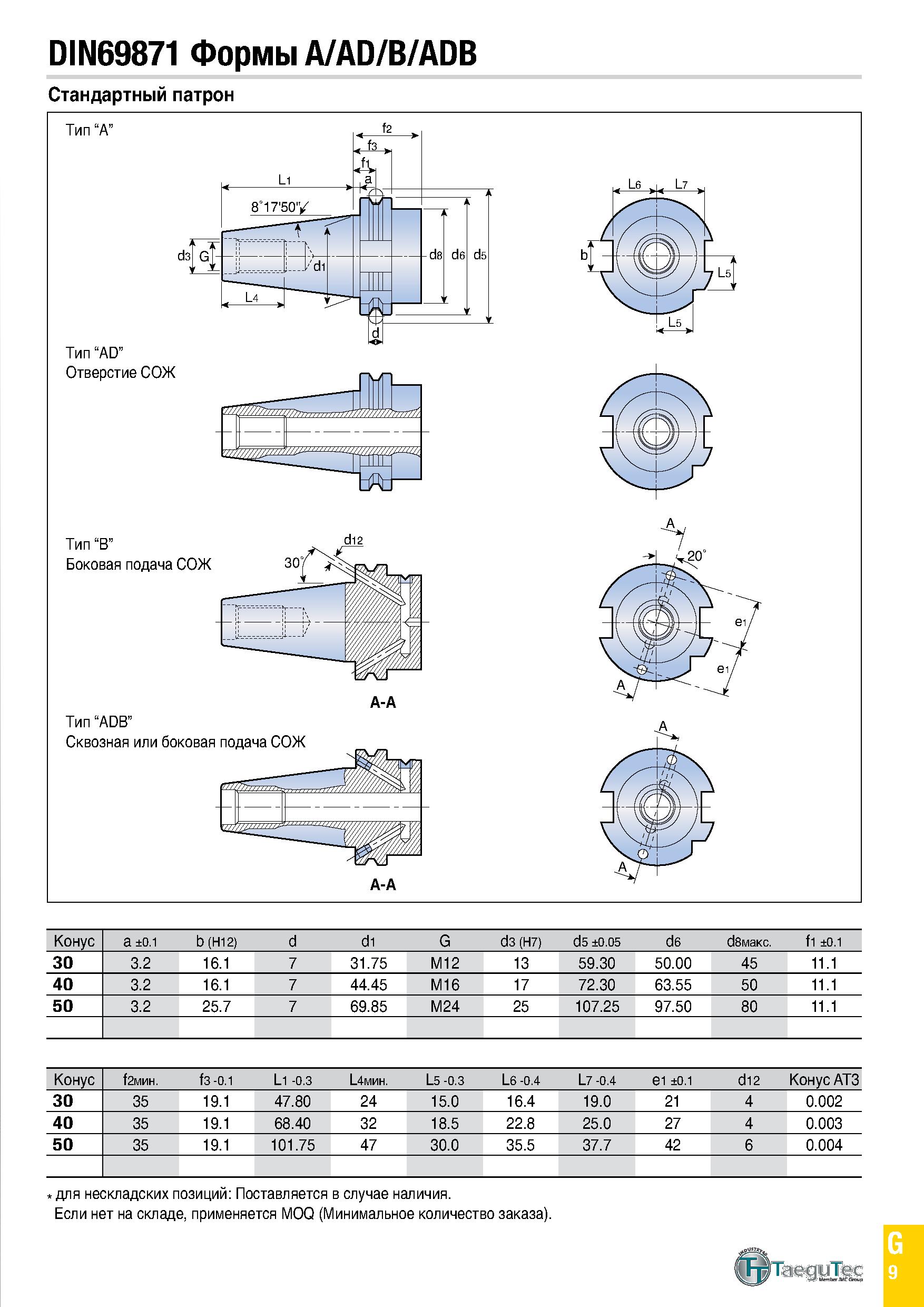 824 DIN69871 Формы A/AD/B/ADB Стандартный патрон Конус a ±0 1 b (H12) d d1 G d3 (H7) d5 ±0 05 d6 d8макс f1 ±0 1 30 3 2 16 1 7 31 75 M12 13 59 30 50 0 Каталог TAEGUTEC 2020 Вращающийся режущий и вспомогательный инструмент по металлу Твердосплавные пластины Сборные фрезы с СМП Монолитные фрезы и сверла Инструментальные патроны Стр. G9