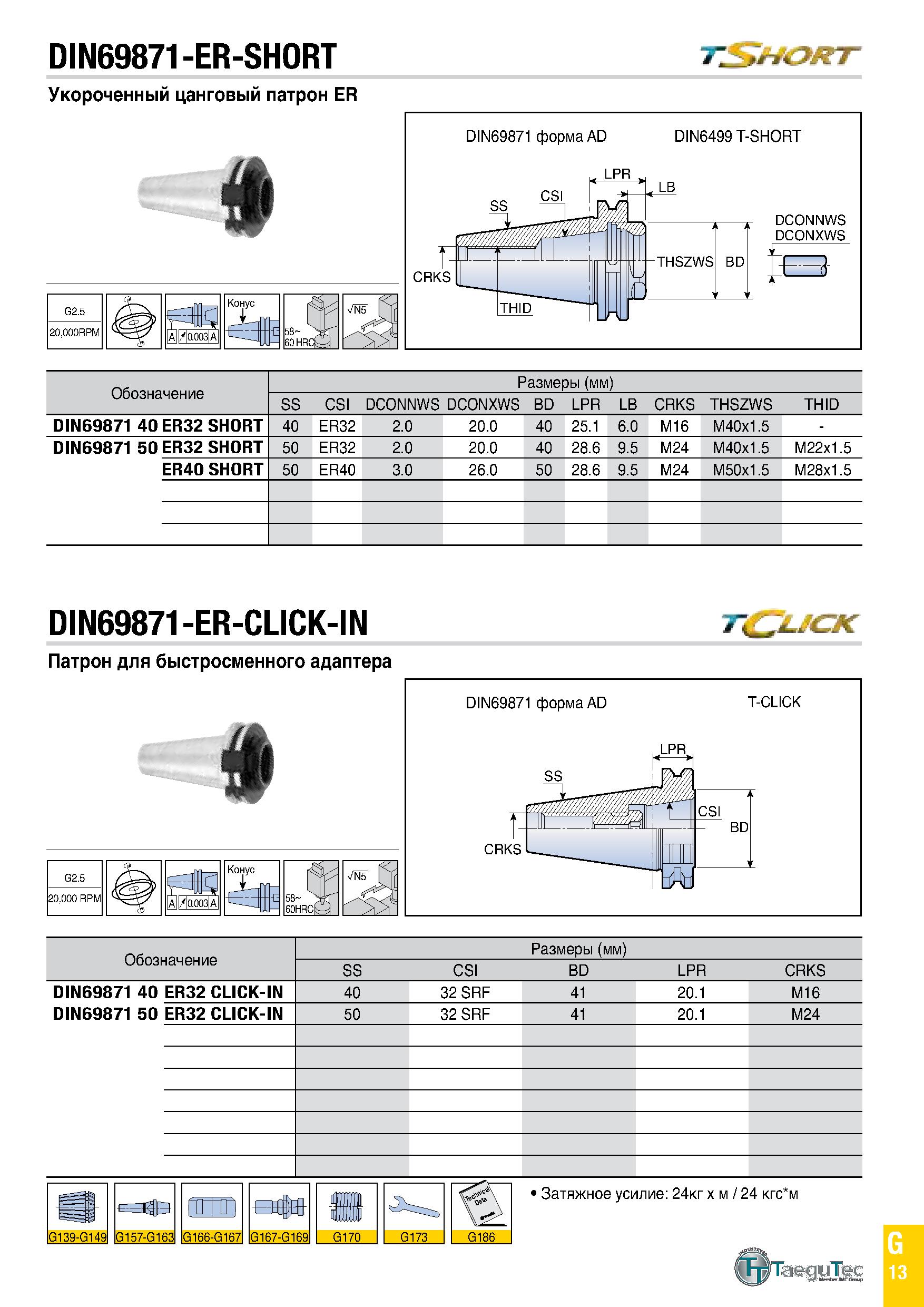 828 DI N69871 -ER-SHORT Укороченный цанговый патрон ER Обозначение Размеры (мм) SS CSI DCONNWS DCONXWS BD LPR LB CRKS THSZWS THID DIN69871 40 ER32 SH Каталог TAEGUTEC 2020 Вращающийся режущий и вспомогательный инструмент по металлу Твердосплавные пластины Сборные фрезы с СМП Монолитные фрезы и сверла Инструментальные патроны Стр. G13