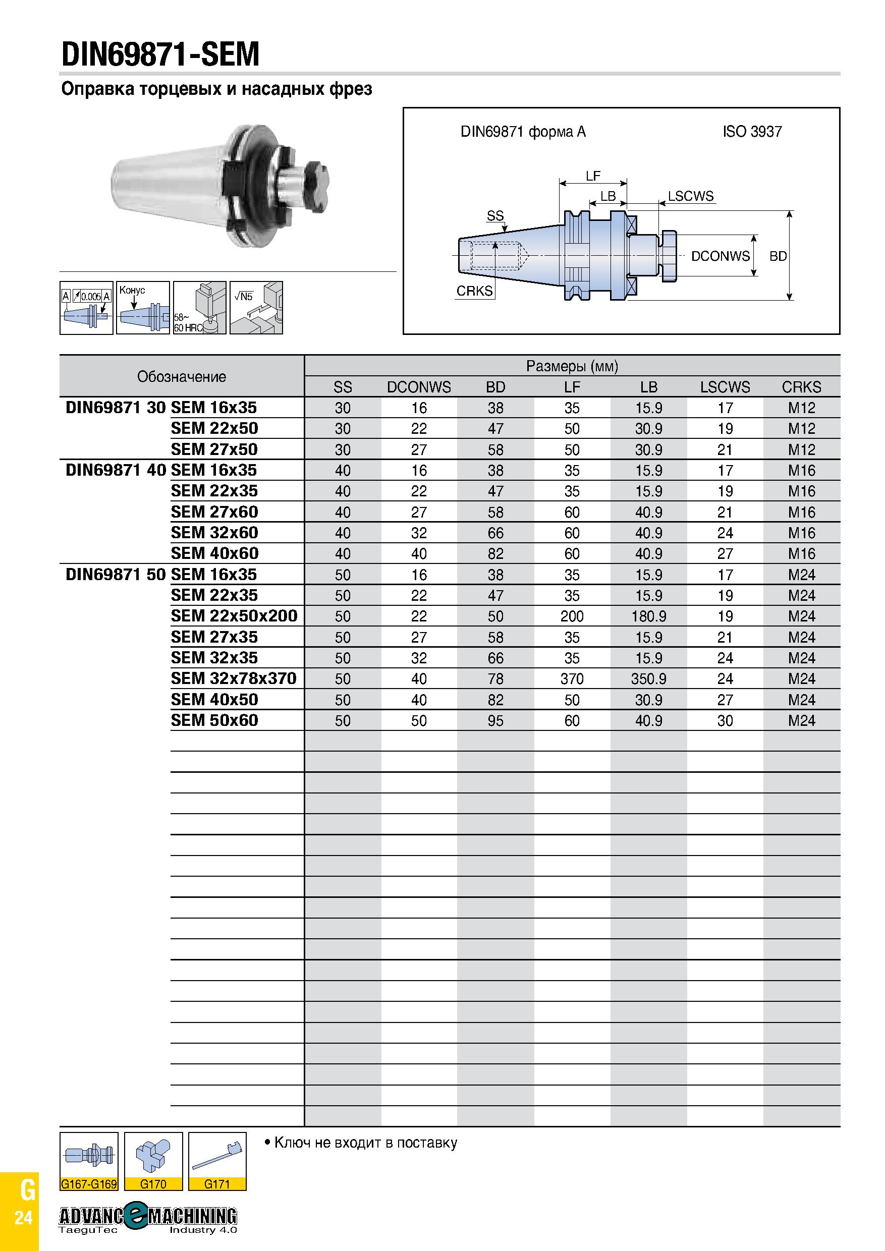 839 DIN69871-SEM Оправка торцевых и насадных фрез Обозначение Размеры (мм) SS DCONWS BD LF LB LSCWS CRKS DIN69871 30 SEM 16x35 30 16 38 35 15 9 17 M1 Каталог TAEGUTEC 2020 Вращающийся режущий и вспомогательный инструмент по металлу Твердосплавные пластины Сборные фрезы с СМП Монолитные фрезы и сверла Инструментальные патроны Стр. G24