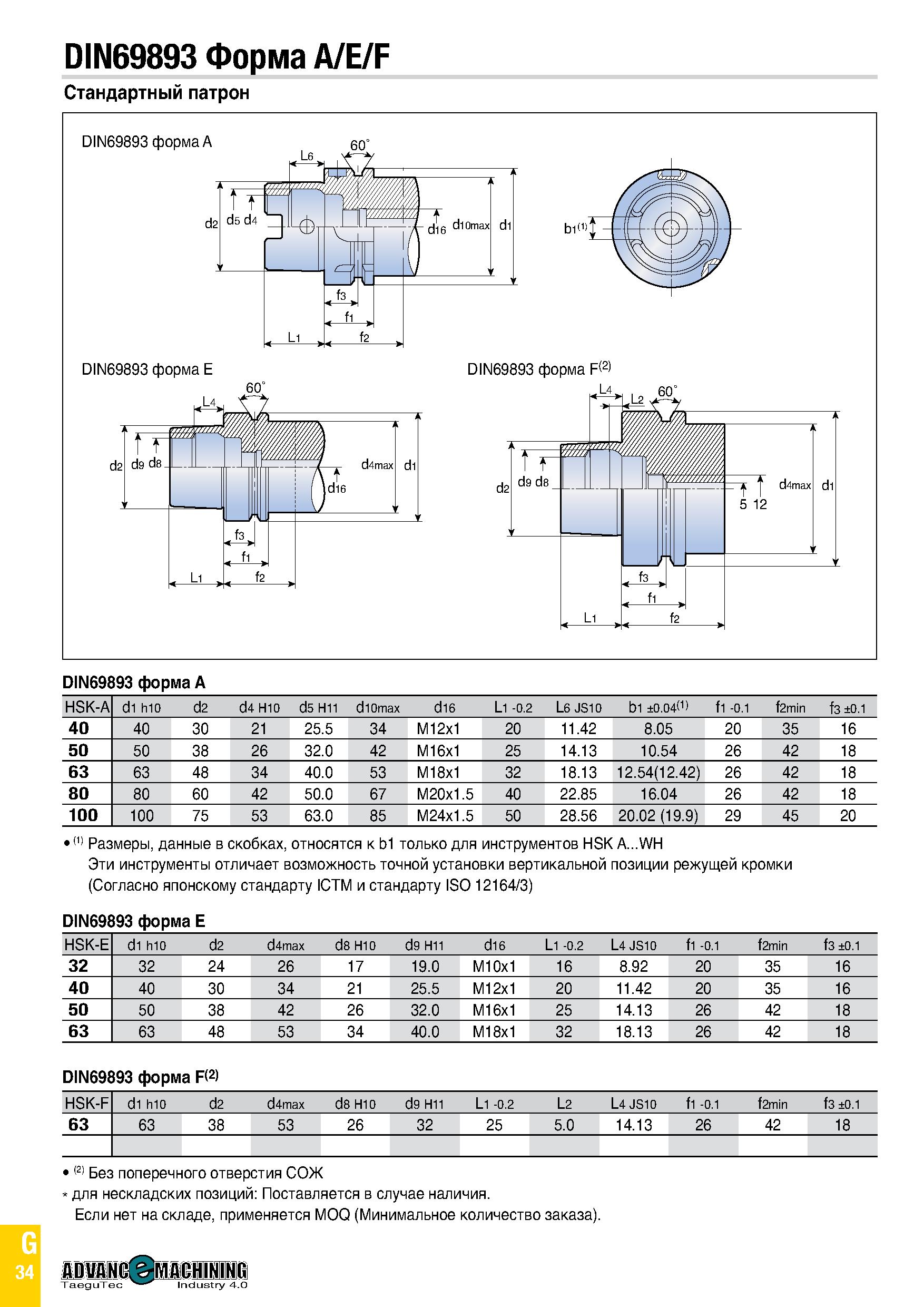 849 DIN69893 Форма A/E/F Стандартный патрон DIN69893 форма E DIN69893 форма F 2> I г di и d4max L1 ) fi > с f2 DIN69893 форма A HSK-A d1 h10 d2 d4 H1 Каталог TAEGUTEC 2020 Вращающийся режущий и вспомогательный инструмент по металлу Твердосплавные пластины Сборные фрезы с СМП Монолитные фрезы и сверла Инструментальные патроны Стр. G34