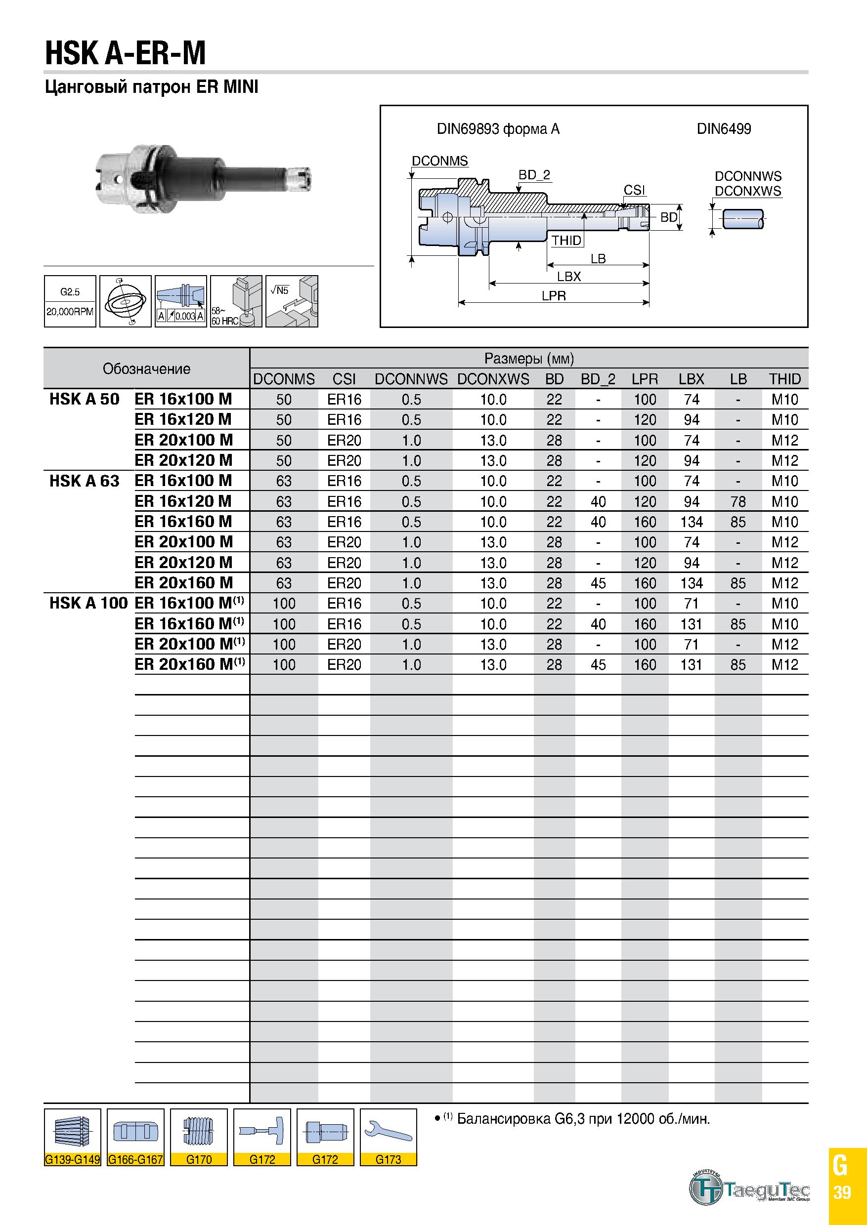 854 HSK A-ER-M Цанговый патрон ER MINI DIN69893 форма A DIN6499 DCONMS DCONNWS DCONXWS fsT Обозначение Размеры (мм) DCONMS CSI DCONNWS DCONXWS BD BD Каталог TAEGUTEC 2020 Вращающийся режущий и вспомогательный инструмент по металлу Твердосплавные пластины Сборные фрезы с СМП Монолитные фрезы и сверла Инструментальные патроны Стр. G39