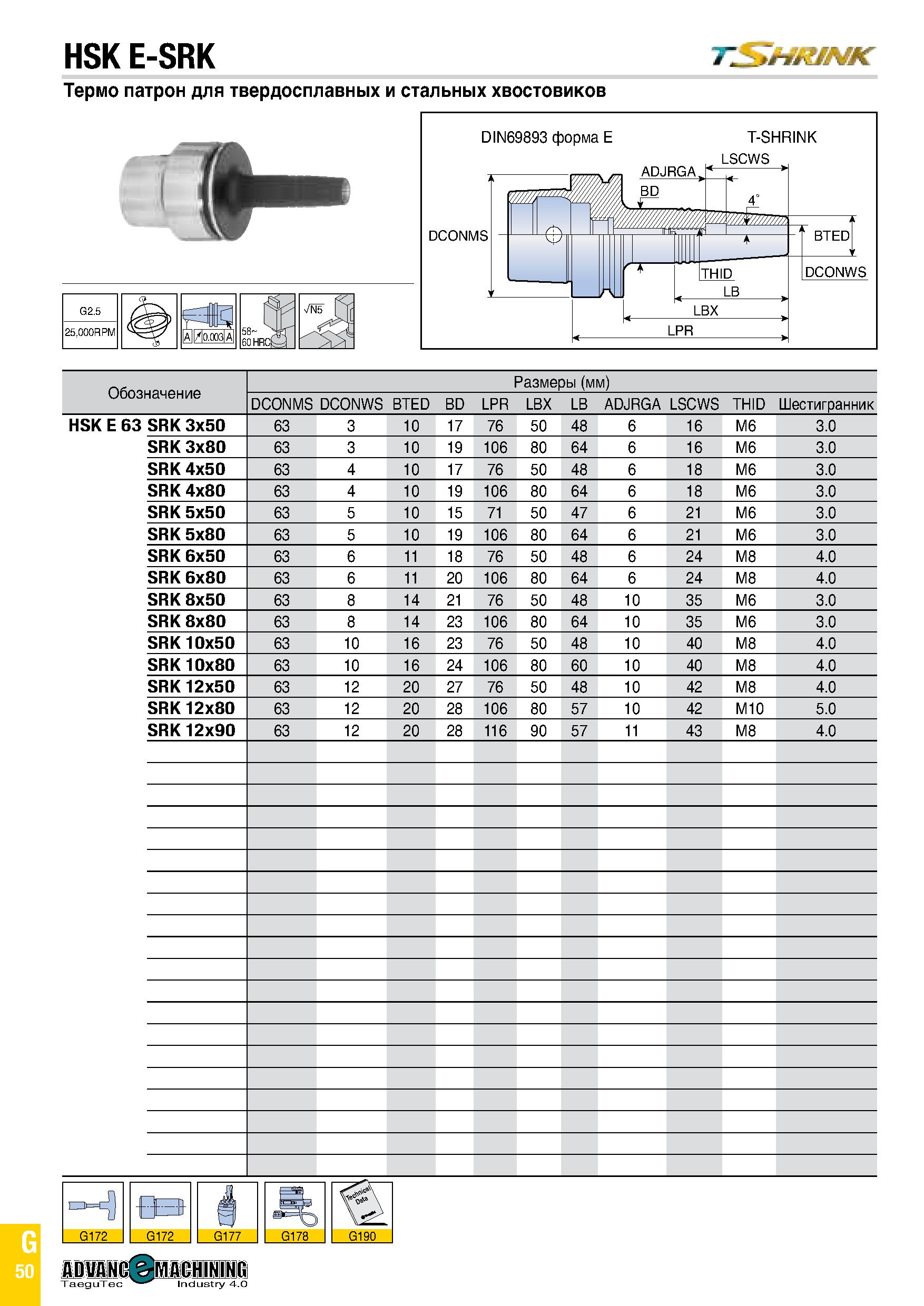 865 HSK E-SRK Термо патрон для твердосплавных и стальных хвостовиков G2 5 25,000RPM gS i 58 60 hrcH Обозначение Размеры (мм) DCONMS DCONWS BTED BD LP Каталог TAEGUTEC 2020 Вращающийся режущий и вспомогательный инструмент по металлу Твердосплавные пластины Сборные фрезы с СМП Монолитные фрезы и сверла Инструментальные патроны Стр. G50