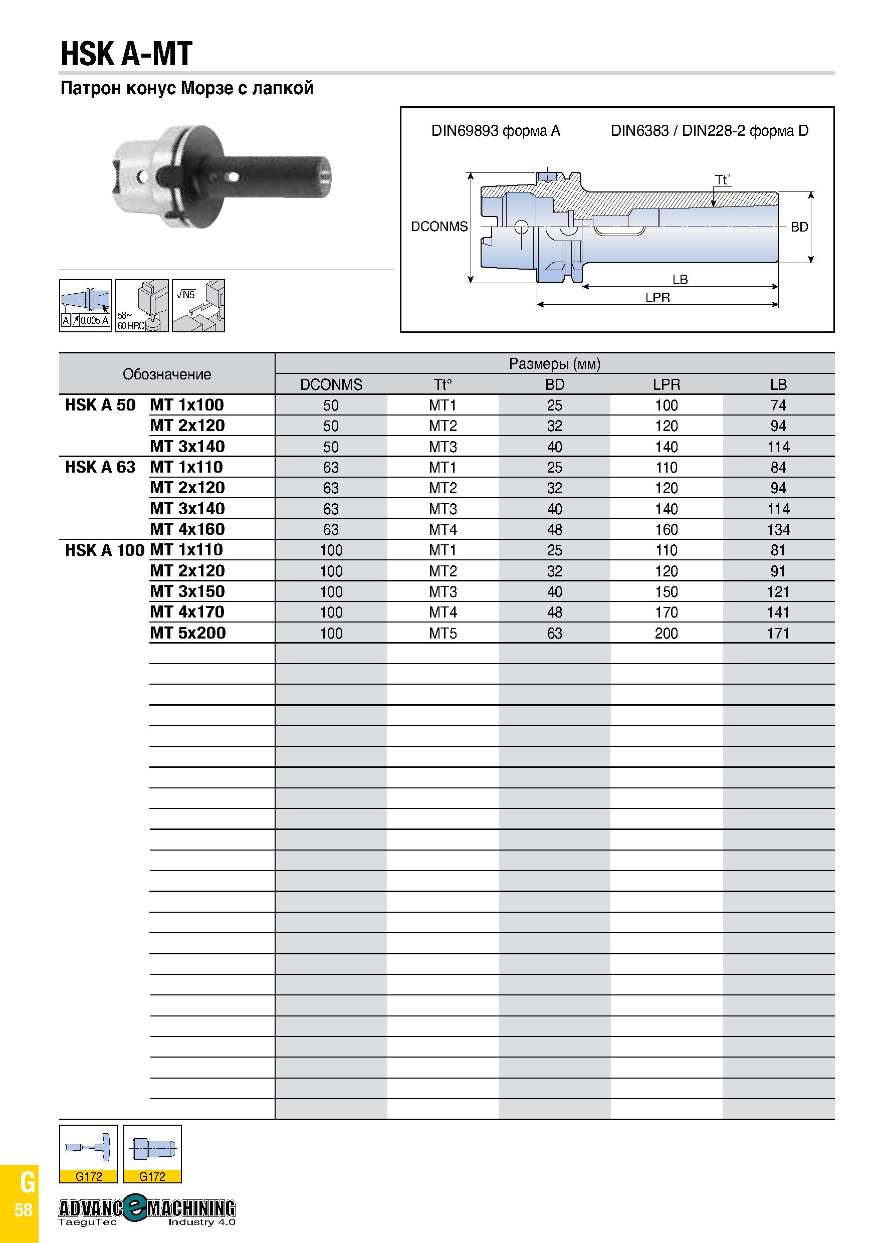 873 HSKA-MT Обозначение Размеры (мм) DCONMS Tt° BD LPR LB HSK A 50 MT 1x100 50 MT1 25 100 74 MT 2x120 50 MT2 32 120 94 MT 3x140 50 MT3 40 140 114 HSK Каталог TAEGUTEC 2020 Вращающийся режущий и вспомогательный инструмент по металлу Твердосплавные пластины Сборные фрезы с СМП Монолитные фрезы и сверла Инструментальные патроны Стр. G58