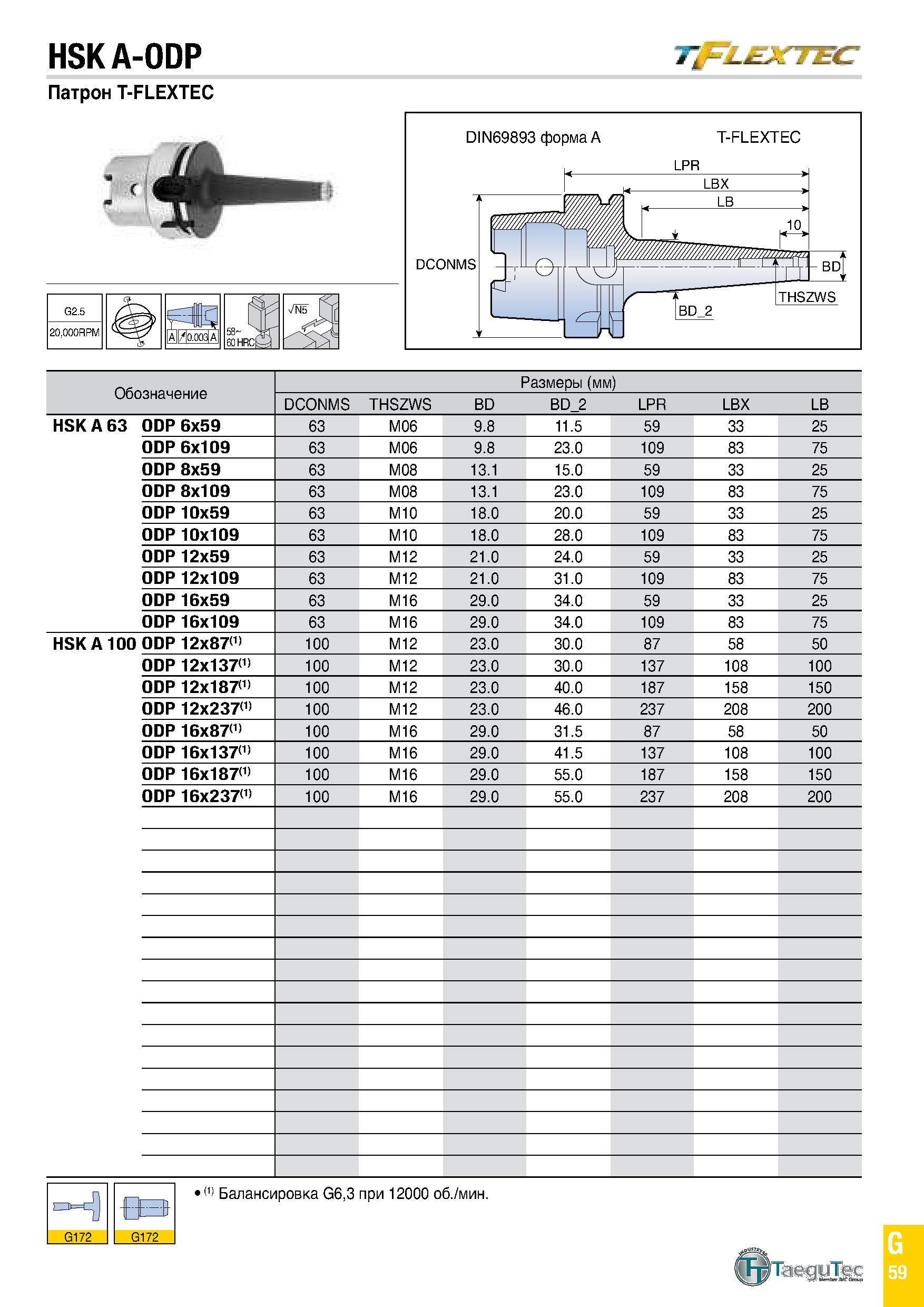 874 HSKA-ODP TfLEXTBC Патрон T-FLEXTEC t Обозначение Размеры (мм) DCONMS THSZWS BD BD 2 LPR LBX LB HSK A 63 ODP 6x59 63 M06 9 8 11 5 59 33 25 ODP 6x1 Каталог TAEGUTEC 2020 Вращающийся режущий и вспомогательный инструмент по металлу Твердосплавные пластины Сборные фрезы с СМП Монолитные фрезы и сверла Инструментальные патроны Стр. G59