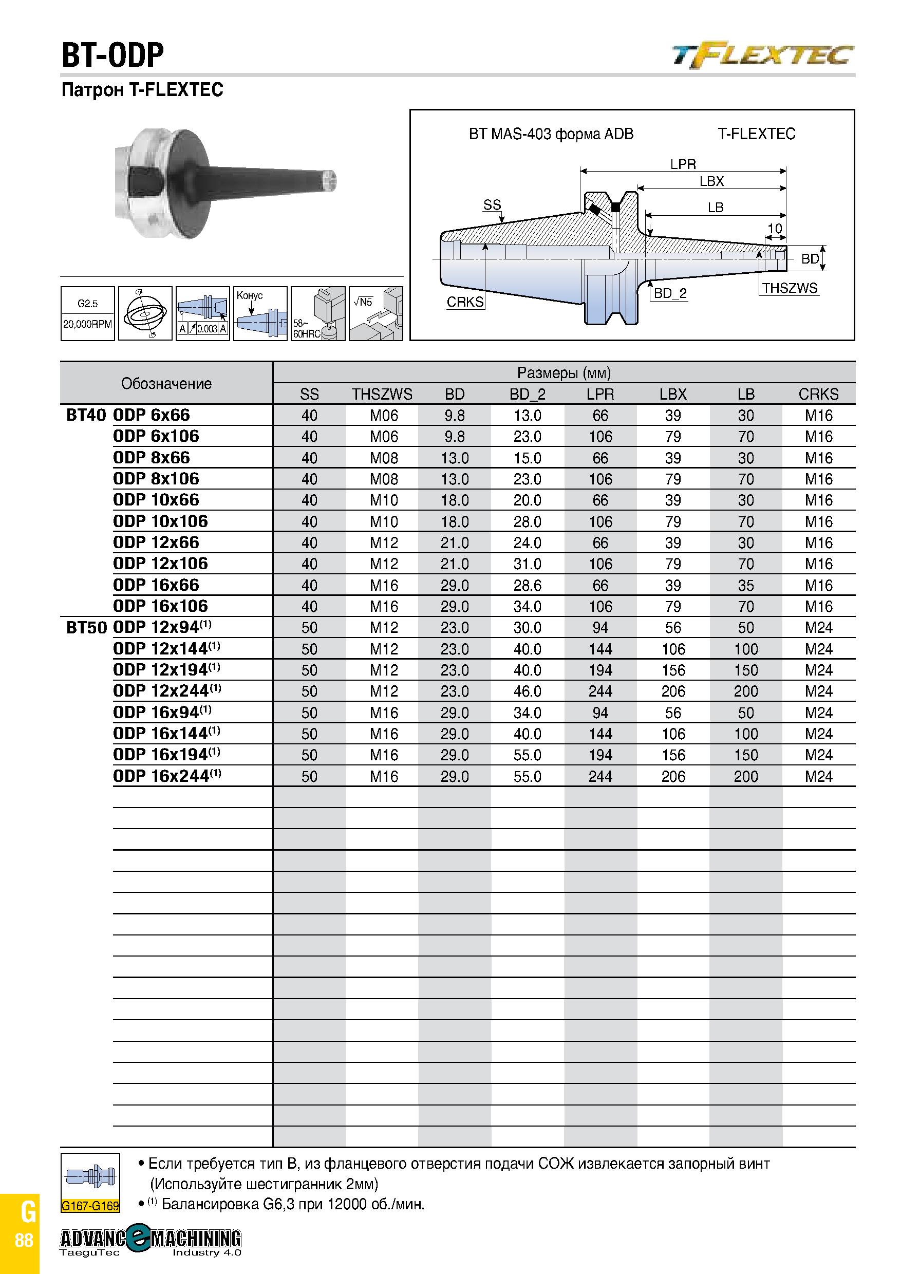 903 BT-ODP TFLEXTEC Патрон T-FLEXTEC Обозначение Размеры (мм) SS THSZWS BD BD 2 LPR LBX LB CRKS BT40 ODP 6x66 40 M06 9 8 13 0 66 39 30 M16 ODP 6x106 Каталог TAEGUTEC 2020 Вращающийся режущий и вспомогательный инструмент по металлу Твердосплавные пластины Сборные фрезы с СМП Монолитные фрезы и сверла Инструментальные патроны Стр. G88