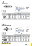 918 C-ER Цанговый патрон ER C-ADAPTER (ISO 26623-1) DCONMS Ш ER DIN6499 THID CSI DCONNWS DCONXWS piT BD Обозначение Размеры (мм) DCONMS CSI DCONNWS D Каталог TAEGUTEC 2020 Вращающийся режущий и вспомогательный инструмент по металлу Твердосплавные пластины Сборные фрезы с СМП Монолитные фрезы и сверла Инструментальные патроны Стр. G103