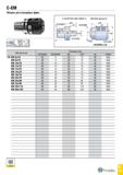 920 C-EM Патрон для концевых фрез Обозначение Размеры (мм) DCONMS DCONWS BD LPR LB CRKS C8 EM 6x70 80 6 25 70 40 M20 EM 8x70 80 8 28 70 40 M20 EM 10x Каталог TAEGUTEC 2020 Вращающийся режущий и вспомогательный инструмент по металлу Твердосплавные пластины Сборные фрезы с СМП Монолитные фрезы и сверла Инструментальные патроны Стр. G105