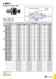 922 C-SEM-C Оправка для торцевых фрез Обозначение Размеры (мм) DCONMS DCONWS BD LF LB LSCWS CRKS C4 SEM 16x32 C 40 16 38 32 12 17 M14 SEM 16x55 C 40 Каталог TAEGUTEC 2020 Вращающийся режущий и вспомогательный инструмент по металлу Твердосплавные пластины Сборные фрезы с СМП Монолитные фрезы и сверла Инструментальные патроны Стр. G107