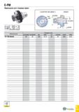 924 C-FM Переходник для торцевых фрез Обозначение Размеры (мм) DCONMS DCONWS BD DBC LF LSCWS CRKS THID C8 FM 60x60 80 60 128 101 6 20 40 M20 M16 Taeg Каталог TAEGUTEC 2020 Вращающийся режущий и вспомогательный инструмент по металлу Твердосплавные пластины Сборные фрезы с СМП Монолитные фрезы и сверла Инструментальные патроны Стр. G109