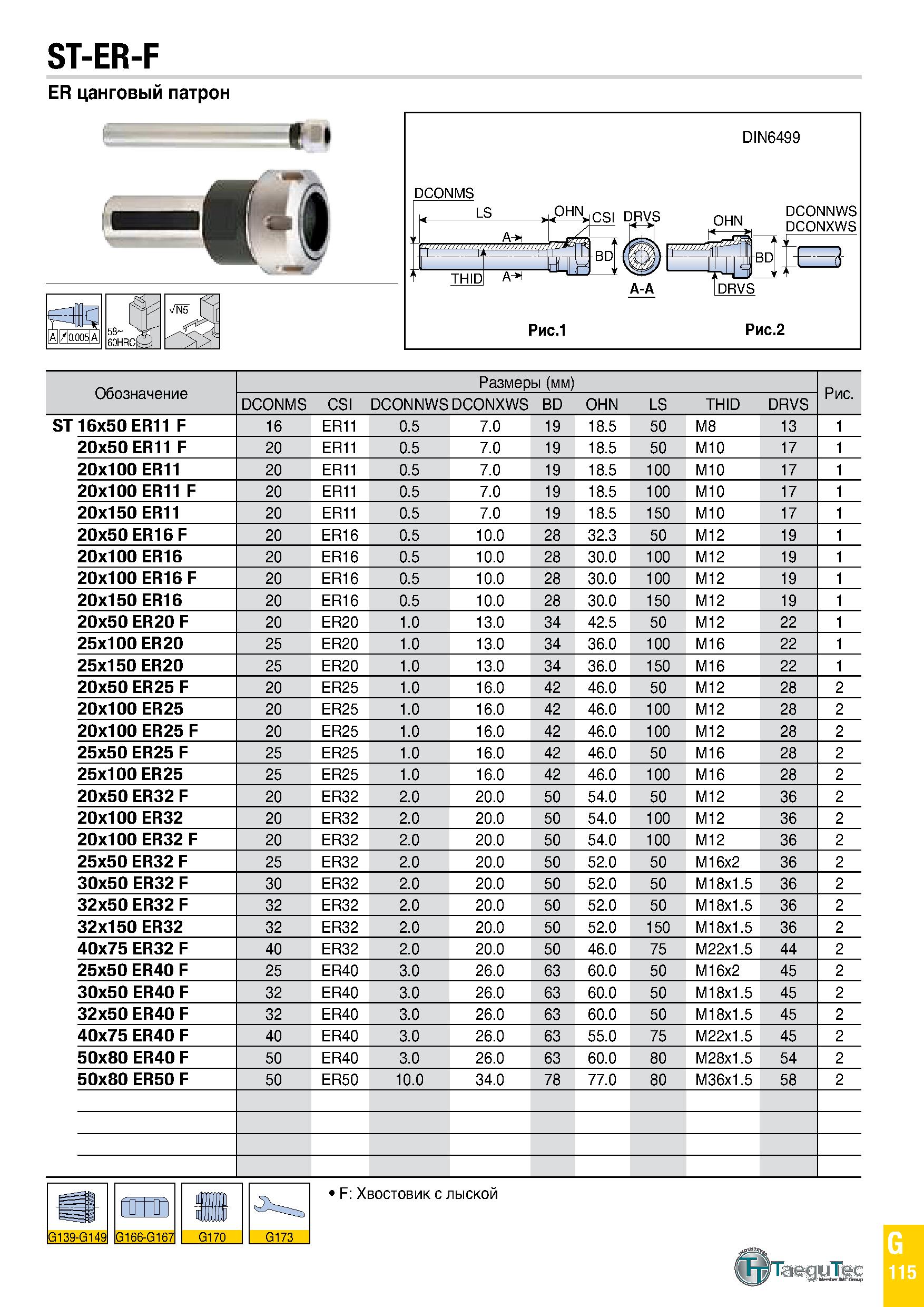 930 ST-ER-F ER цанговый патрон ff I Обозначение Размеры (мм) Рис DCONMS CSI DCONNWS DCONXWS BD OHN LS THID DRVS ST 16x50 ER11 F 16 ER11 0 5 7 0 19 18 Каталог TAEGUTEC 2020 Вращающийся режущий и вспомогательный инструмент по металлу Твердосплавные пластины Сборные фрезы с СМП Монолитные фрезы и сверла Инструментальные патроны Стр. G115
