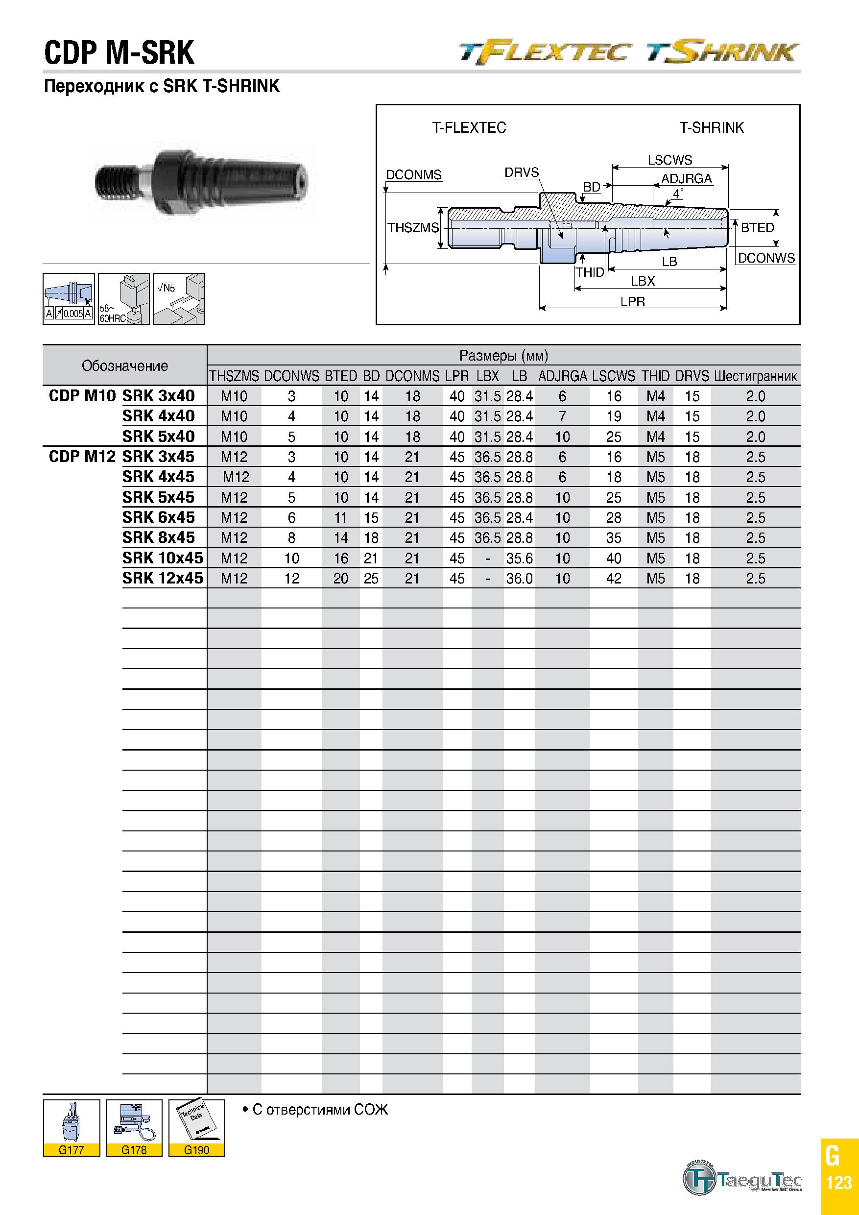 938 CDP M-SRK t lextec T HftfNK Переходник с SRK T-SHRINK Обозначение Размеры (мм) THSZMS DCONWS BTED BD DCONMS LPR LBX LB ADJRGA LSCWS THID DRVS Шес Каталог TAEGUTEC 2020 Вращающийся режущий и вспомогательный инструмент по металлу Твердосплавные пластины Сборные фрезы с СМП Монолитные фрезы и сверла Инструментальные патроны Стр. G123