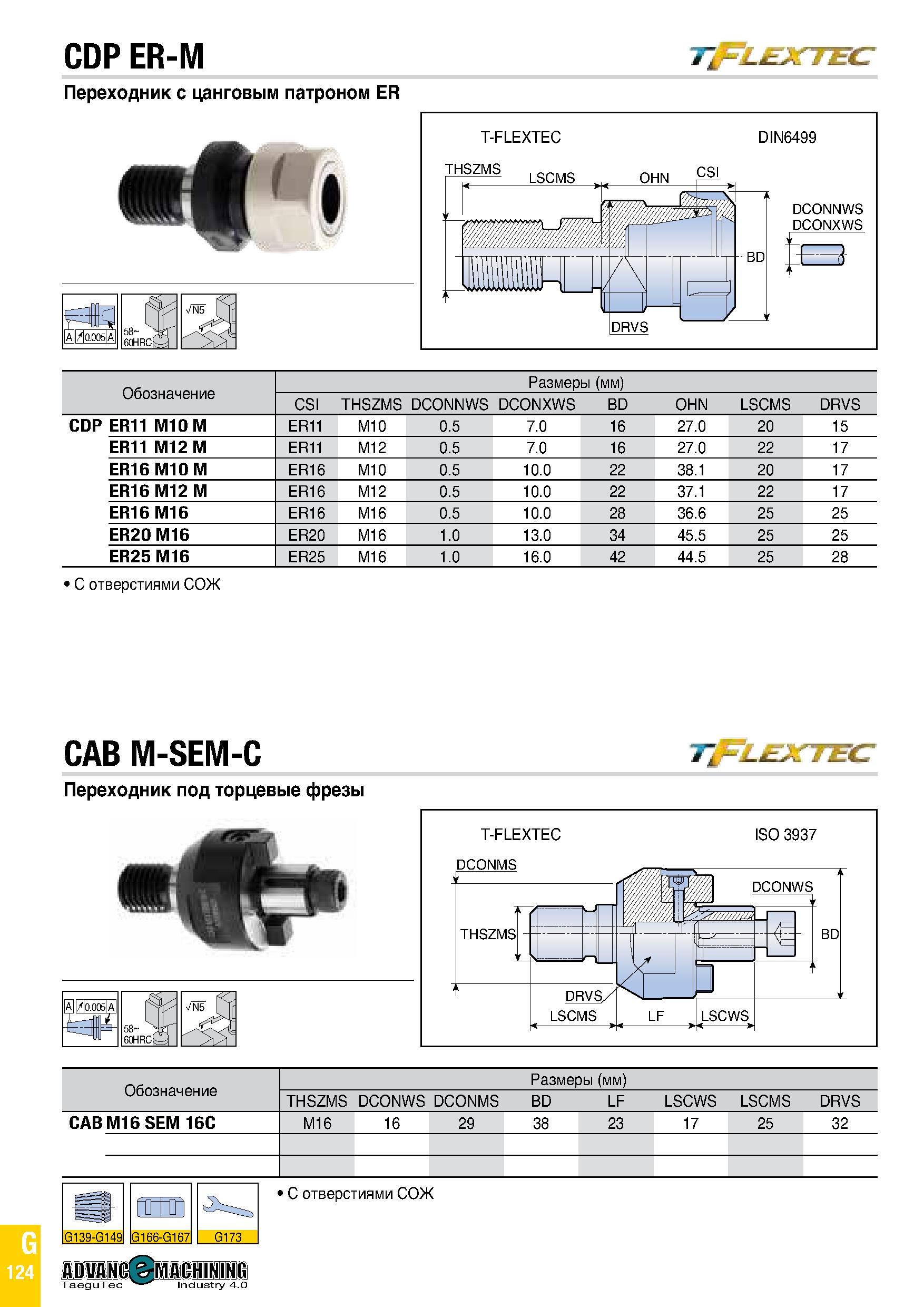939 CDP ER-M t lejctec Переходник с цанговым патроном ER Обозначение Размеры (мм) CSI THSZMS DCONNWS DCONXWS BD OHN LSCMS DRVS CDP ER11 M10 M ER11 M1 Каталог TAEGUTEC 2020 Вращающийся режущий и вспомогательный инструмент по металлу Твердосплавные пластины Сборные фрезы с СМП Монолитные фрезы и сверла Инструментальные патроны Стр. G124