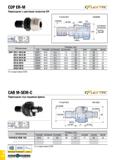 939 CDP ER-M t lejctec Переходник с цанговым патроном ER Обозначение Размеры (мм) CSI THSZMS DCONNWS DCONXWS BD OHN LSCMS DRVS CDP ER11 M10 M ER11 M1 Каталог TAEGUTEC 2020 Вращающийся режущий и вспомогательный инструмент по металлу Твердосплавные пластины Сборные фрезы с СМП Монолитные фрезы и сверла Инструментальные патроны Стр. G124