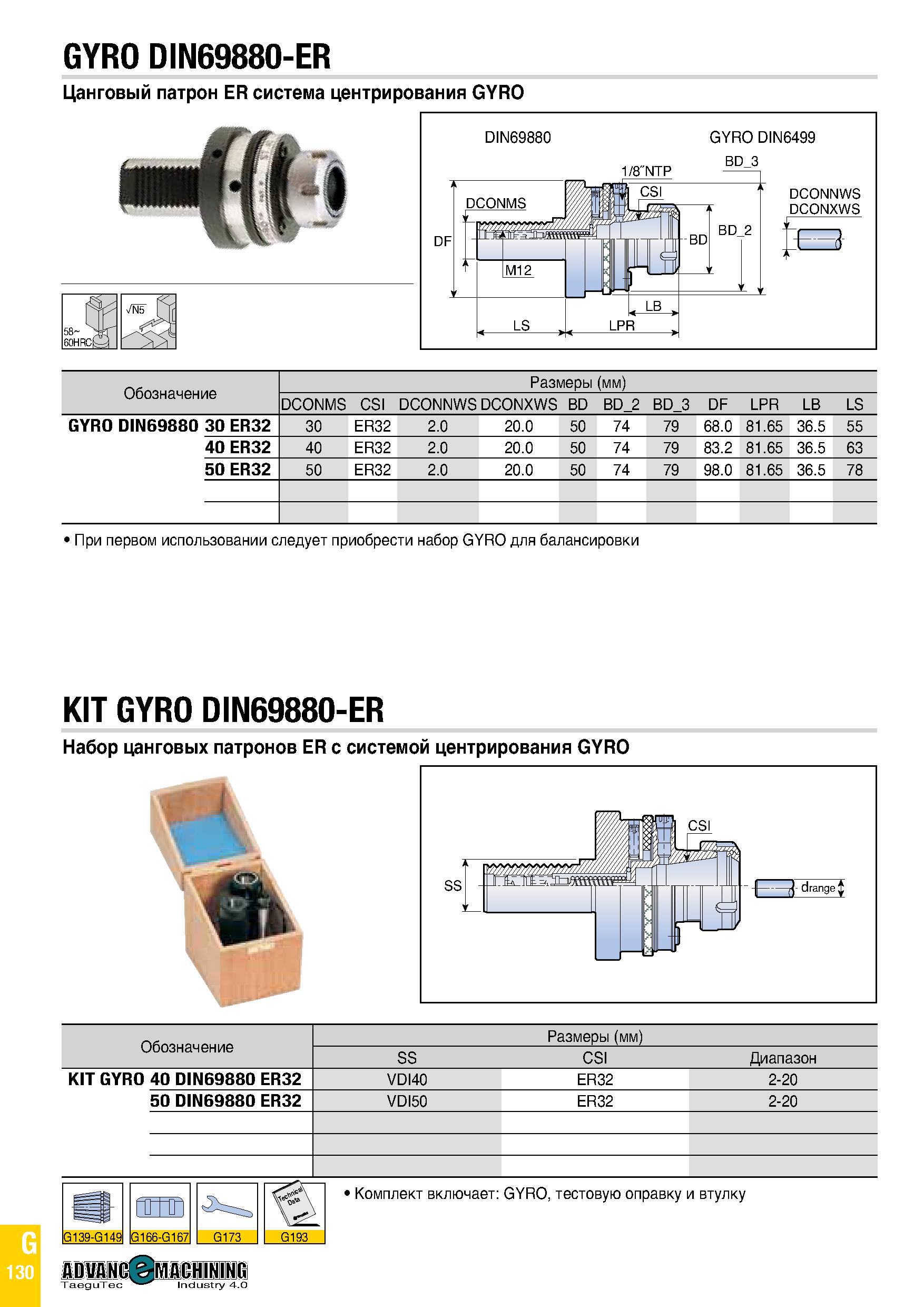 945 GYRO DIN69880-ER Обозначение Размеры (мм) DCONMS CSI DCONNWS DCONXWS BD BD 2 BD 3 DF LPR LB LS GYRO DIN69880 30 ER32 30 ER32 2 0 20 0 50 74 79 68 Каталог TAEGUTEC 2020 Вращающийся режущий и вспомогательный инструмент по металлу Твердосплавные пластины Сборные фрезы с СМП Монолитные фрезы и сверла Инструментальные патроны Стр. G130