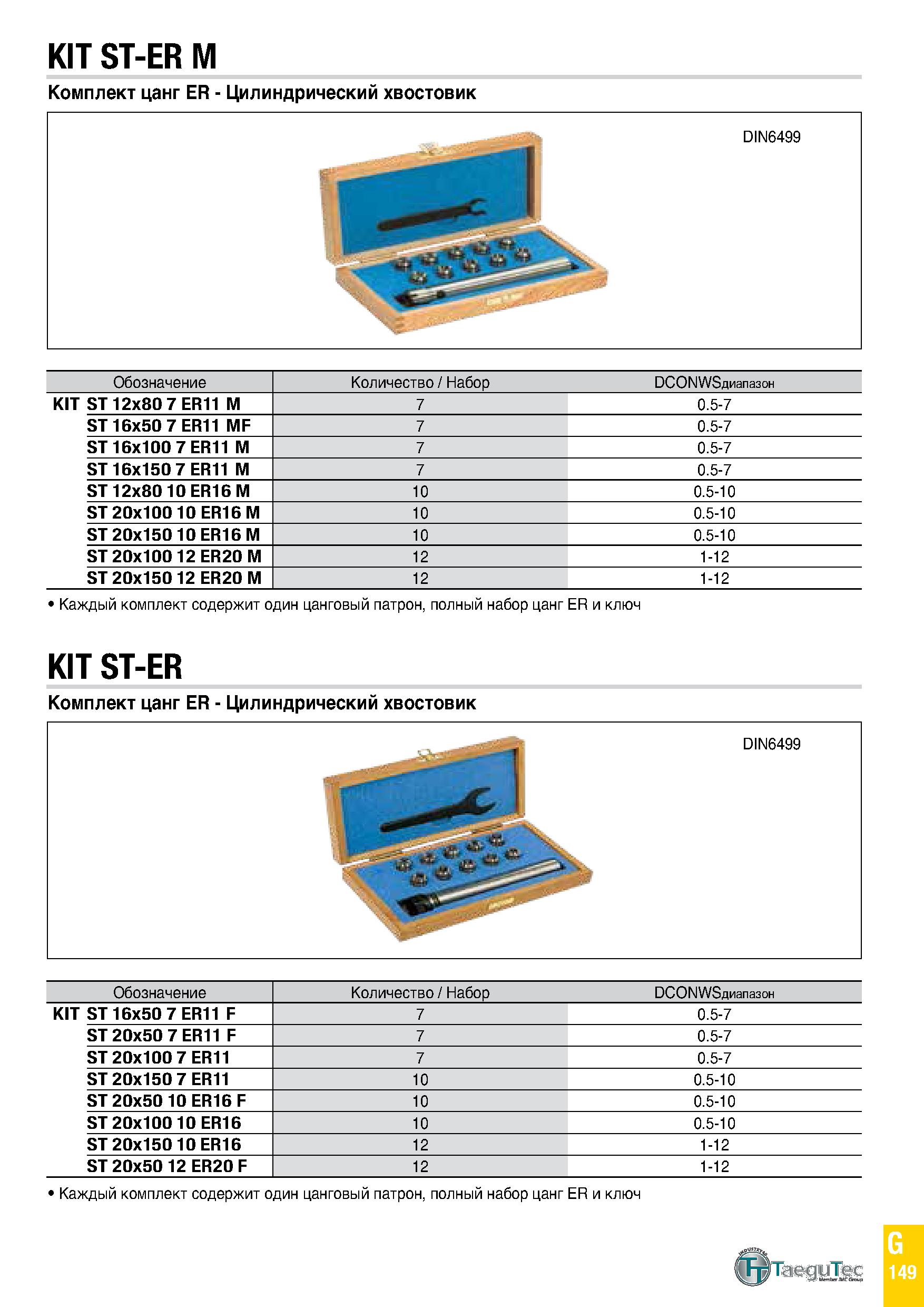 964 KIT ST-ER M Комплект цанг ER - Цилиндрический хвостовик DIN6499 Обозначение Количество / Набор DCONWSдиапазон KIT ST 12x80 7 ER11 M 7 0 5-7 ST 16 Каталог TAEGUTEC 2020 Вращающийся режущий и вспомогательный инструмент по металлу Твердосплавные пластины Сборные фрезы с СМП Монолитные фрезы и сверла Инструментальные патроны Стр. G149